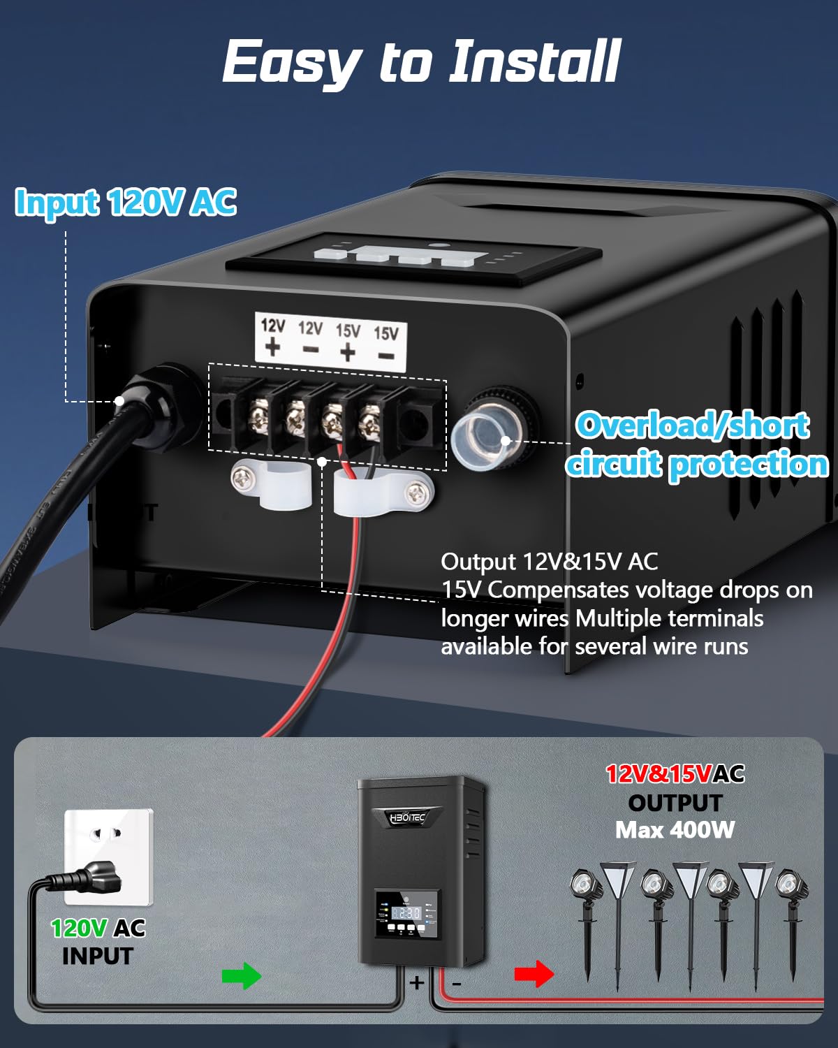 HIBOITEC 400W Low Voltage Landscape Transformer 120 AC to 12/15 AC, Instant Memory After Outage, 6 Modes Weatherproof Outdoor Lighting Transformer with Dusk to Dawn Photocell Timer for Whole Yard