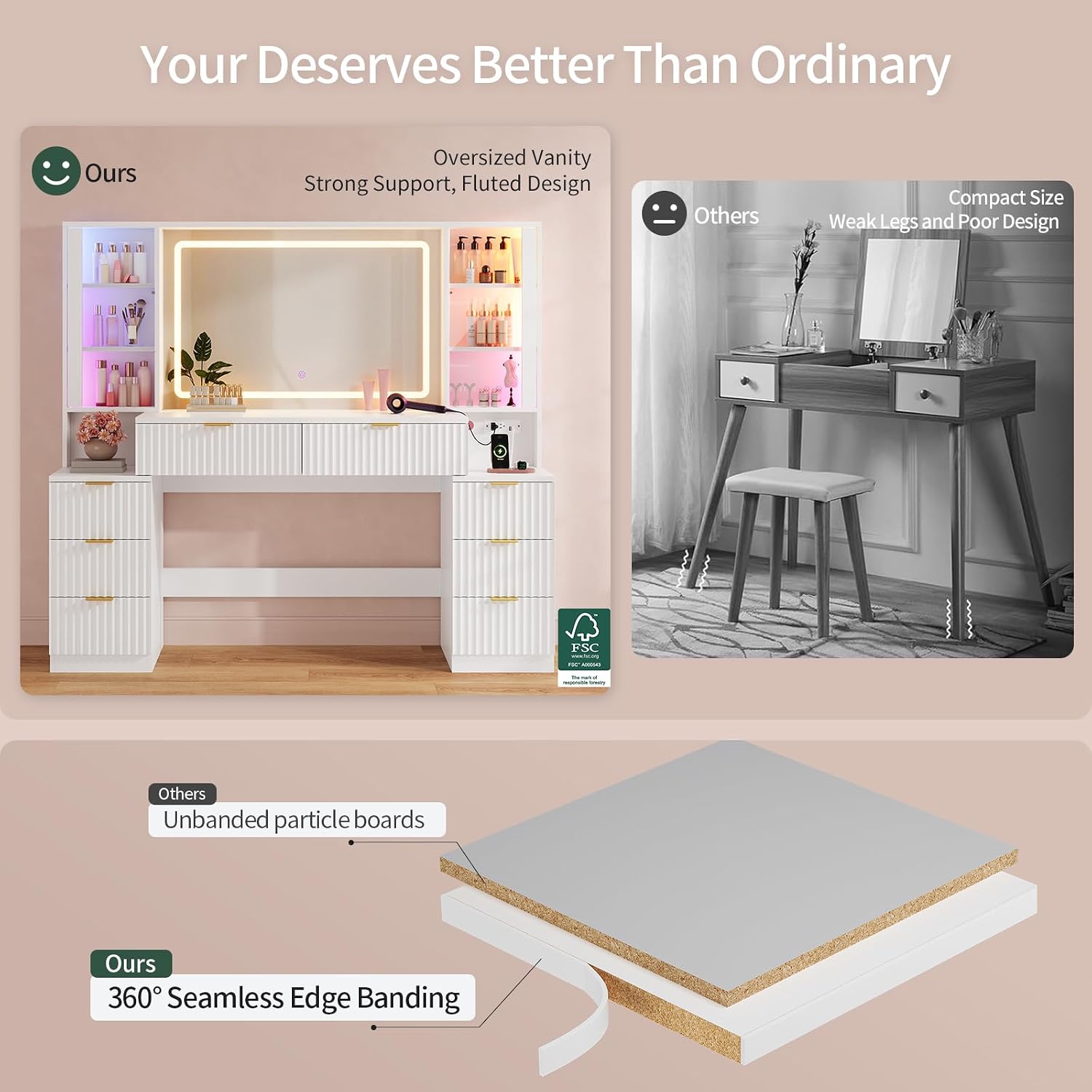 HAUOMS Big Vanity, Fluted Wood Makeup Vanity Desk with Mirror and Sound Sync LED Lights, Large Vanity Dressing Table, 8 Drawers, Charging Station for Girls, Women (White, 59.1' Width)