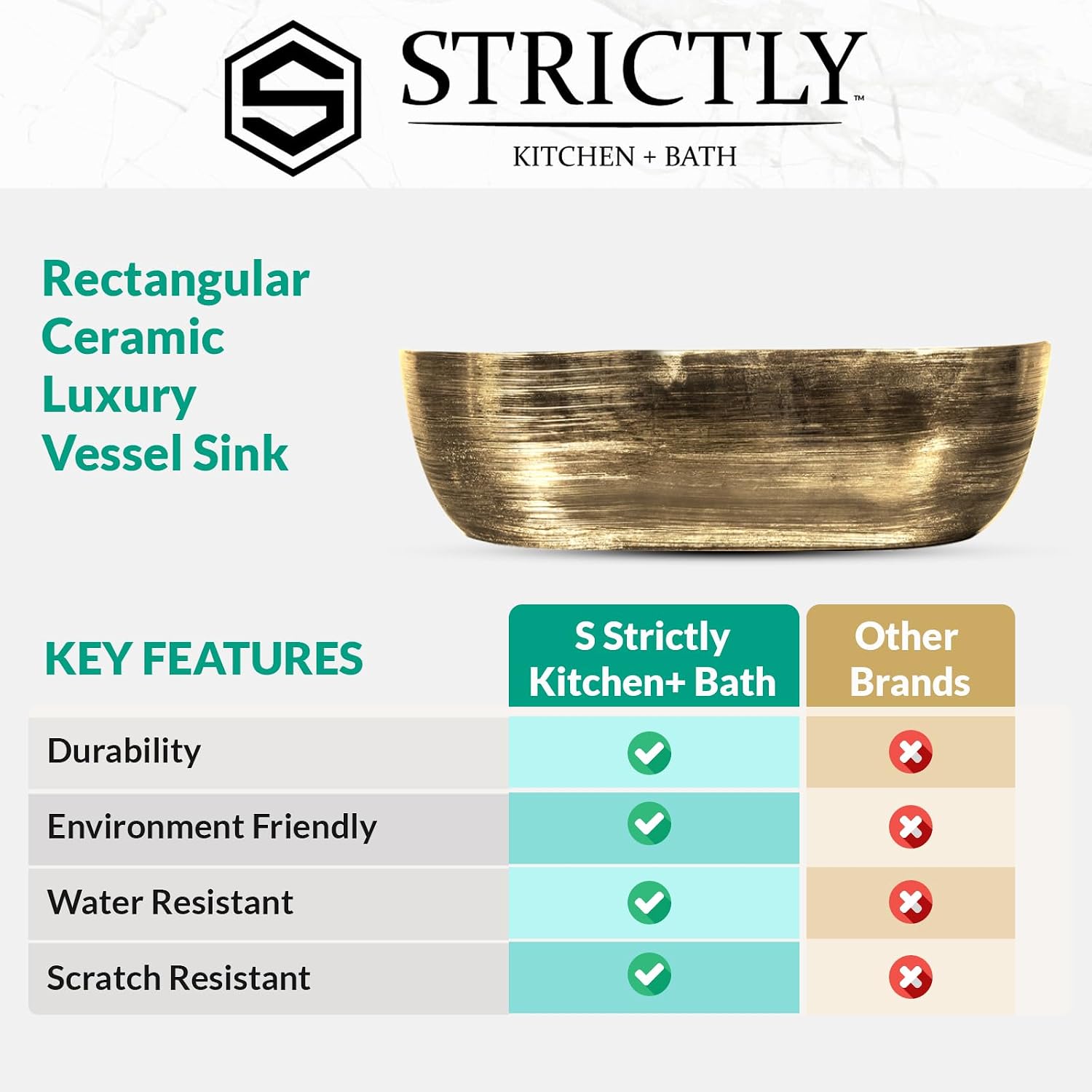 Strictly Sinks 19 Inch Rectangular Gold & White Ceramic Countertop Vessel Sink Easy to Install Above Counter Luxurious Bathroom Sink (19-3/4' W x 16' L x 6'H)