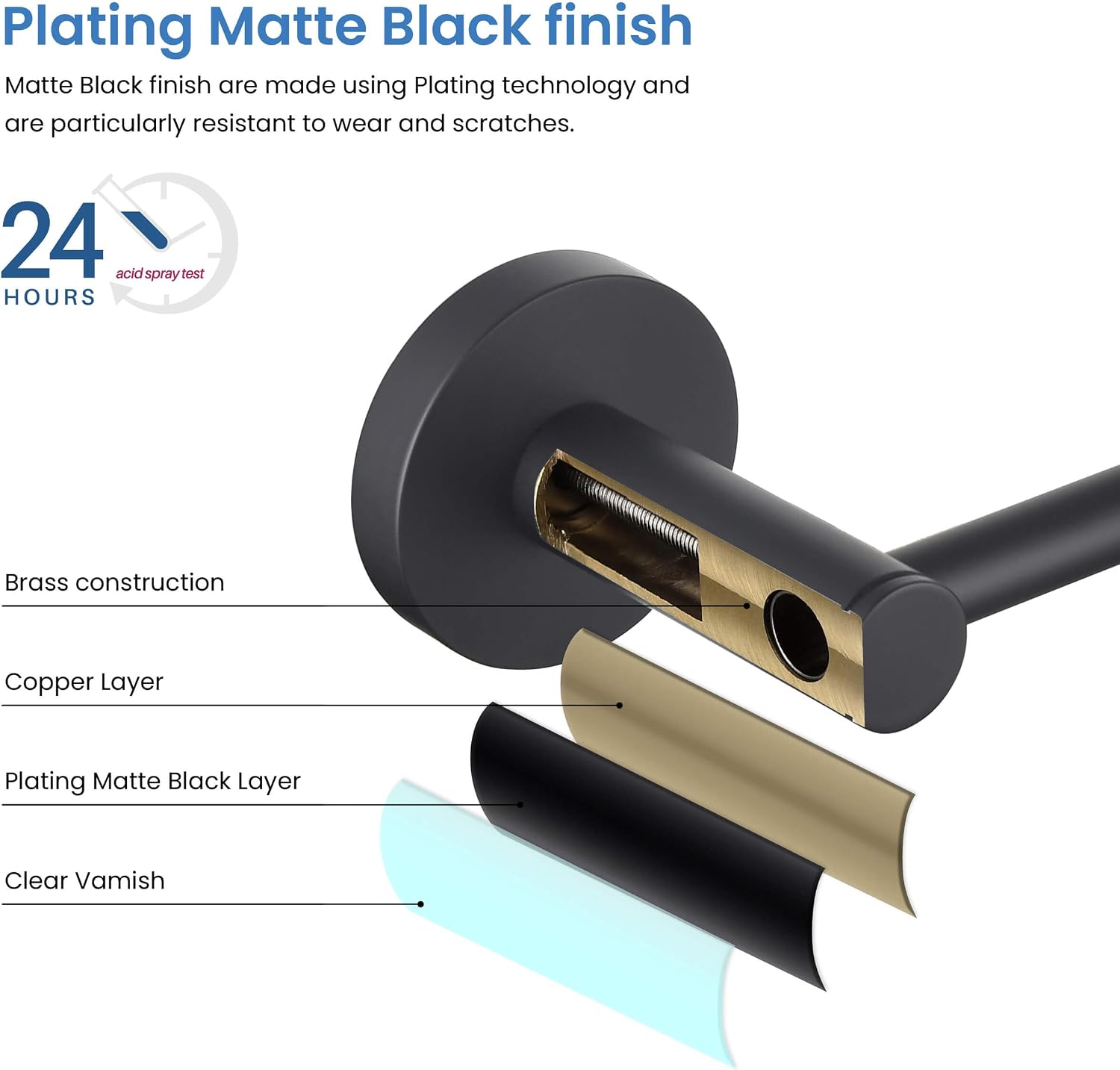 KIBI Circular Bathroom Hardware Set 5 Piece Bathroom Accessories Set | Towel Bar (18'), Towel Ring, Toilet Paper Holder, Robe Hooks (Matte Black) (C-KBA14-5-4)