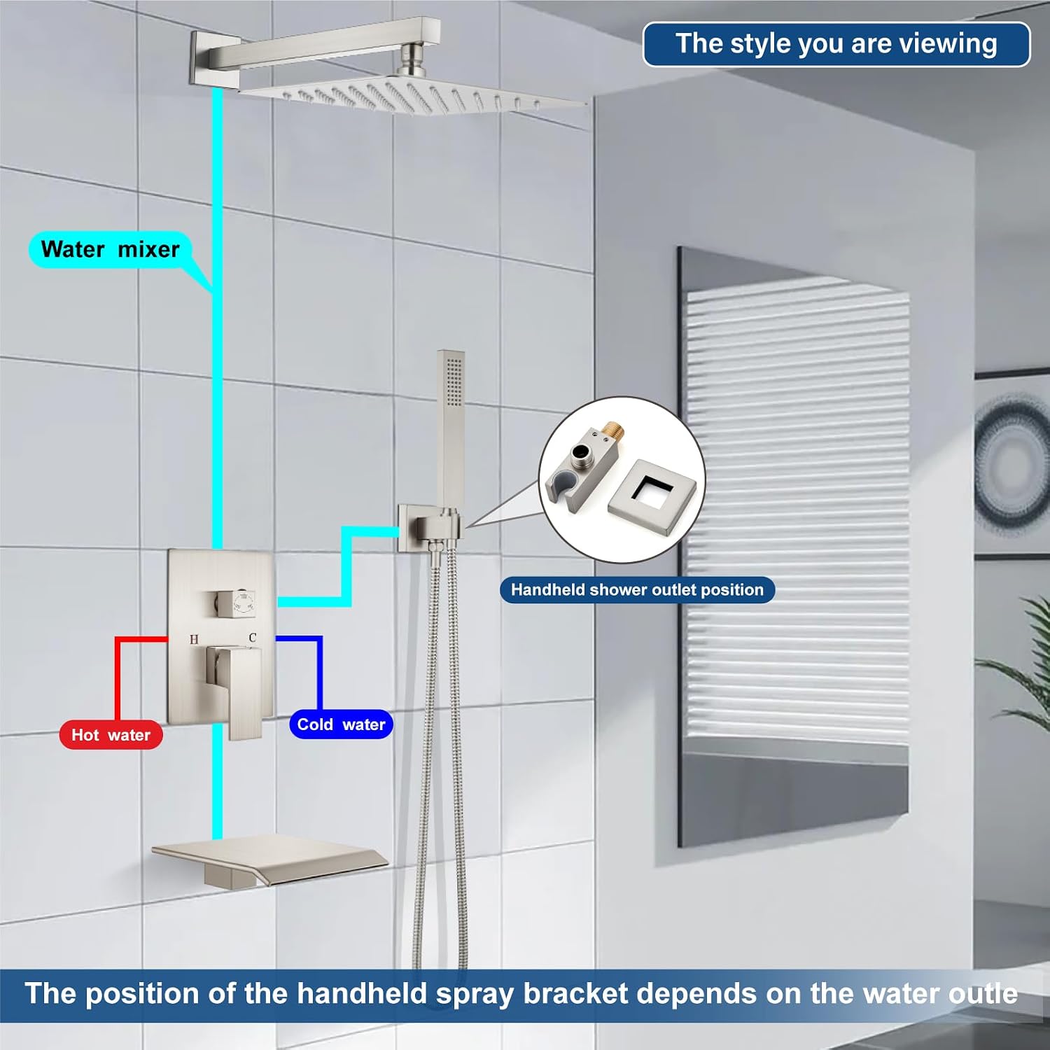 Midanya Brushed Nickel Single Handle Slotted Waterfall Vanity Bathroom Sink Faucets with 10 Inch Brushed Nickel Rain Shower System Tub Shower Faucet Set Square Rainfall Shower Head