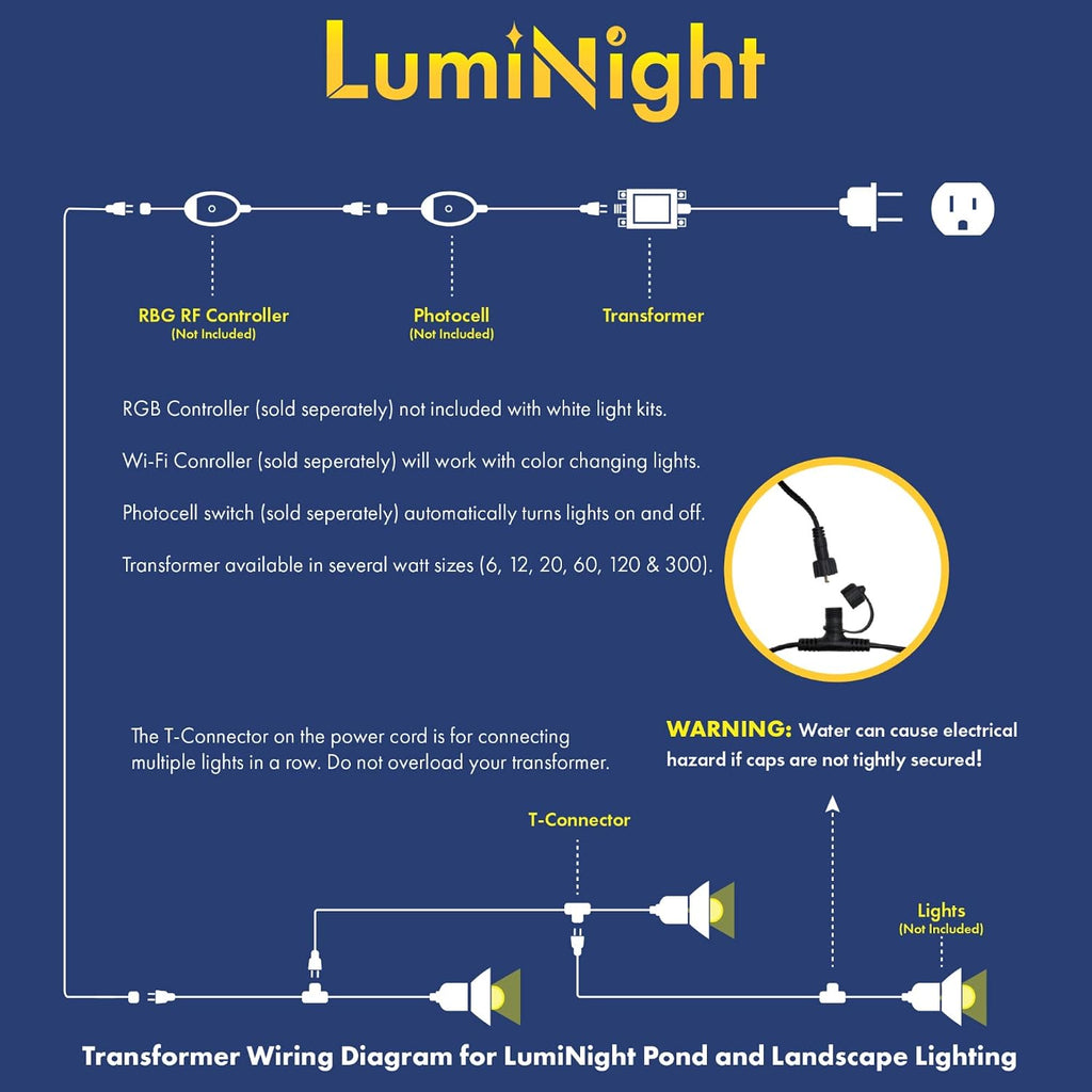 HALF OFF PONDS LumiNight Pond and Landscape Lighting - 300-Watt Digital Transformer - TRNSFR-300WDG