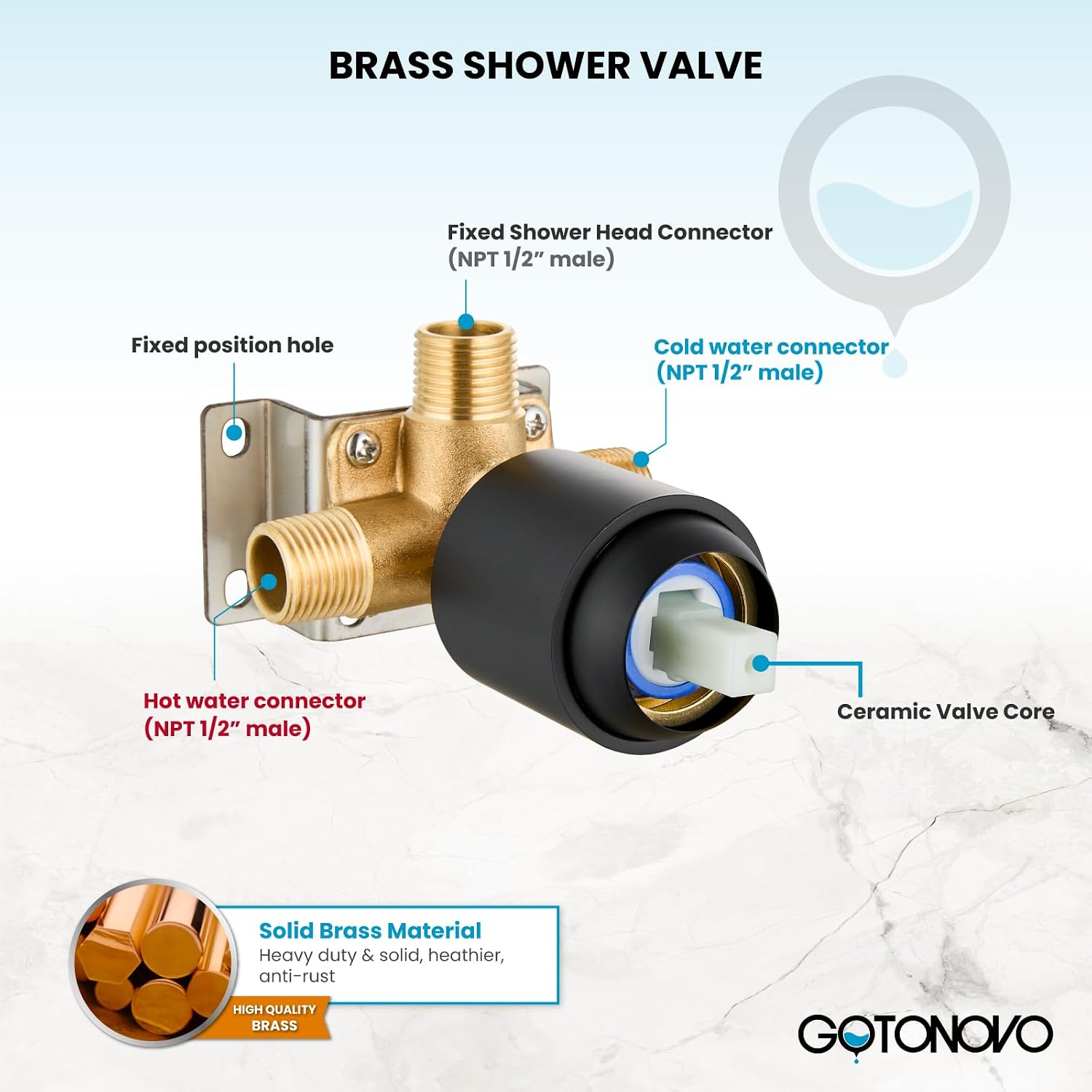 gotonovo Waterfall 8 inch Widespread Bathroom Faucet with gotonovo Shower Faucet Set Complete 6 Settings 6 inch Rainfall Shower Head Kit Matte Black
