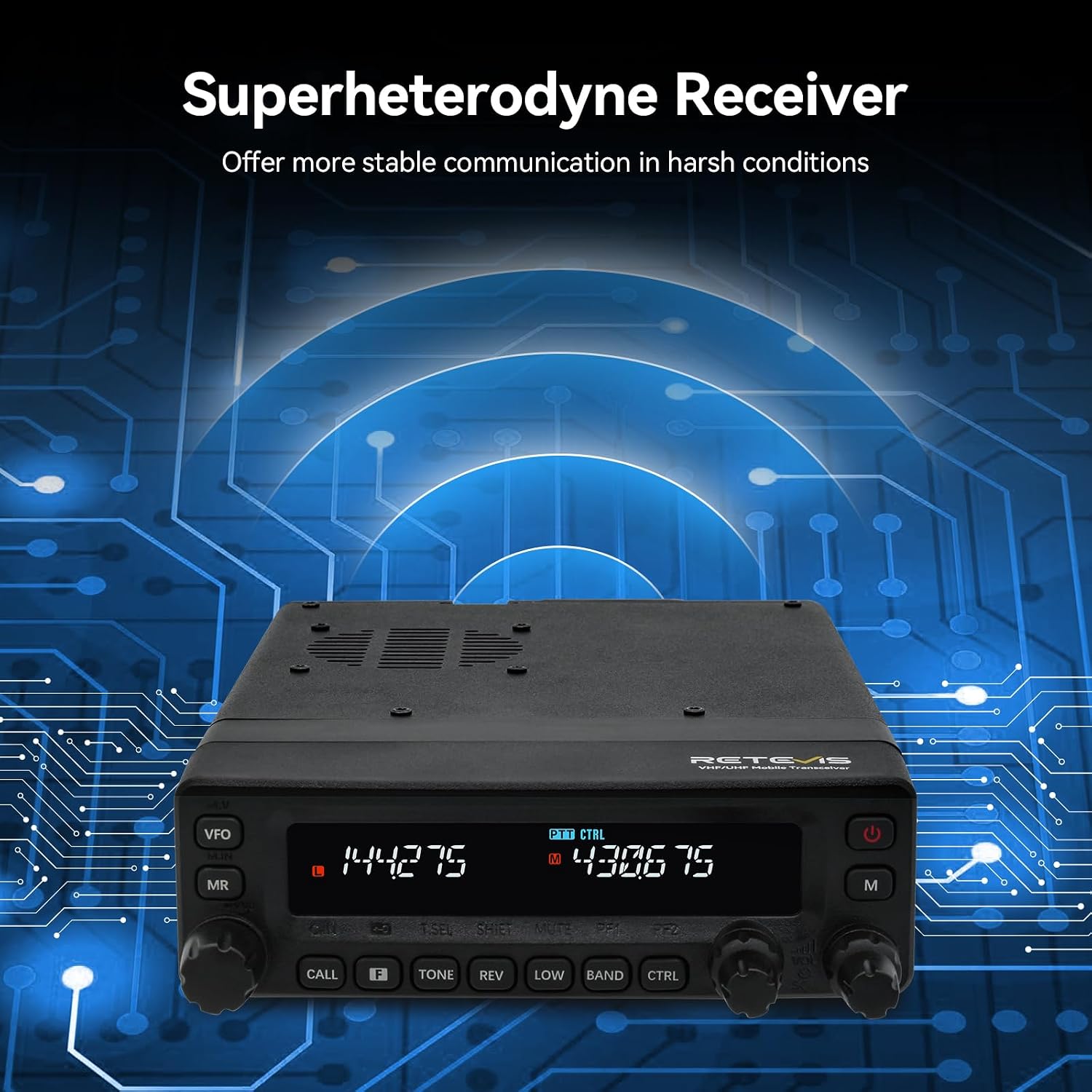 Retevis MA1 Dual Band Ham Radio | Cross-Band Repeater & Mobile Transceiver 2-in-1 | Superheterodyne Receiver| Air Band Reception | Detachable Control Panel | Noise Reduction Base Stationn