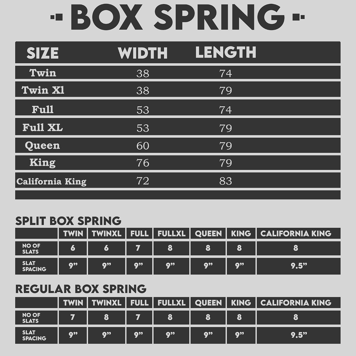 Fully Assembled Split Low Profile Wood Traditional Box Spring/Foundation For Mattress Set, Full, Beige
