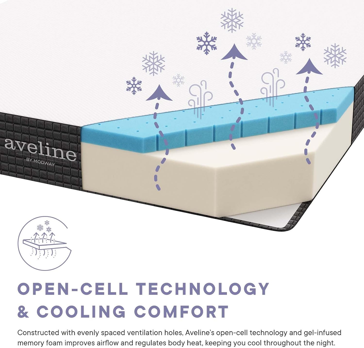 Modway Aveline 8' Gel Infused Memory Mattress with CertiPUR-US Certified Foam Full Mattress