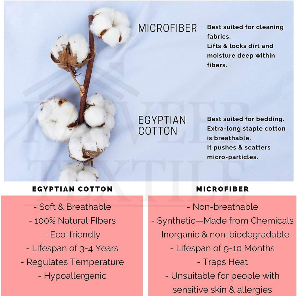 Cotton Home- 5 Pieces Split King Size Medium Blue Color Sheet Set – Soft Quality Luxury 18 Inch Deep Pocket & Bedding Set with Flat Sheet, Fitted Sheet, 2-Pillow Covers(20' x 30')Inches