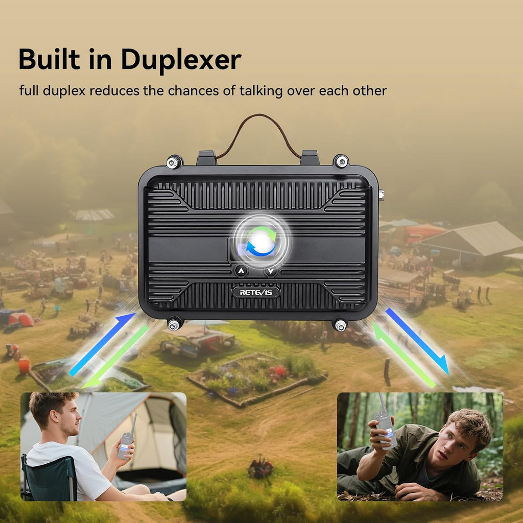 Retevis RT97S GMRS Repeater, RT97 Upgraded Version, Radio Repeater, Full Duplex Long Range, Compatible with Raspberry Pi, Portable, LCD Screen,for Remote Area, Emergency Rescue, Logistics(1 Pack)
