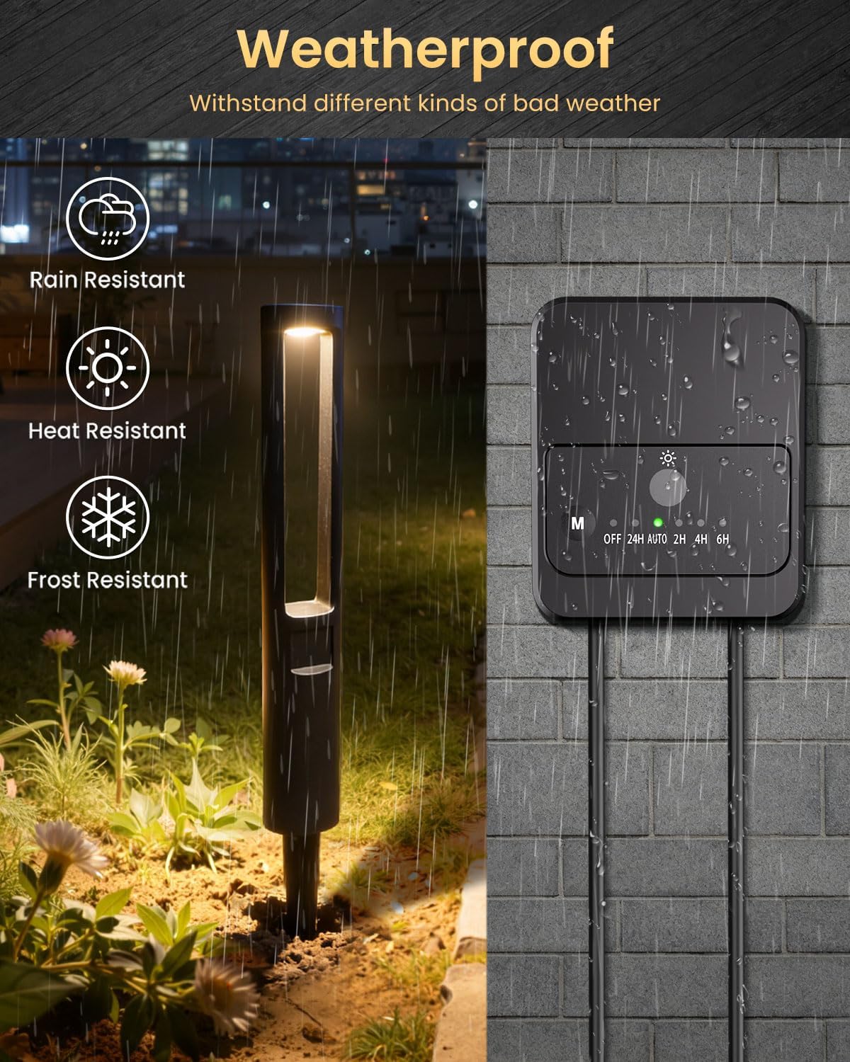 MEIKEE 5W Low Voltage Path Lights, 12-24V Auto On/Off Landscape Lighting with 120W Transformer 100FT Cord, 2700K Warm White, IP66 Waterproof, Aluminum Garden Lights for Pathway, Yard, Lawn 12-Pack