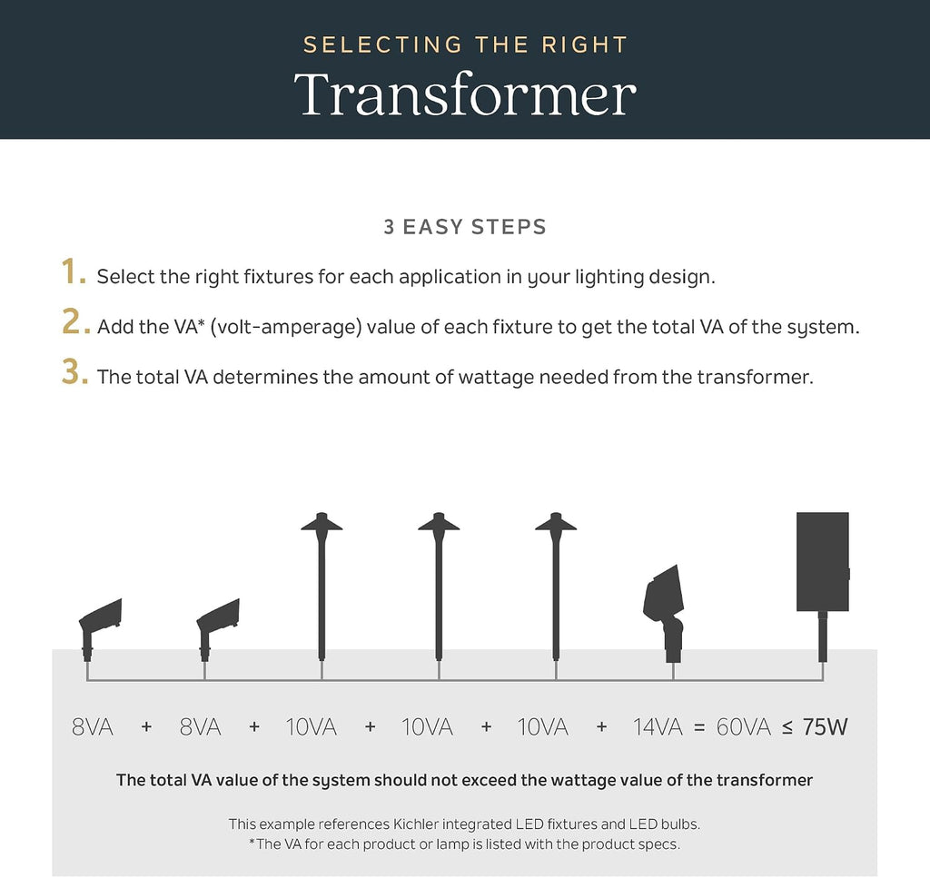 Kichler Smart Control Transformer, Low Voltage Landscape Lighting Transformer, 300 Watt Capacity, Stainless Steel, (7.4' W x 6' H x 13.78' L), 15SCT300SS