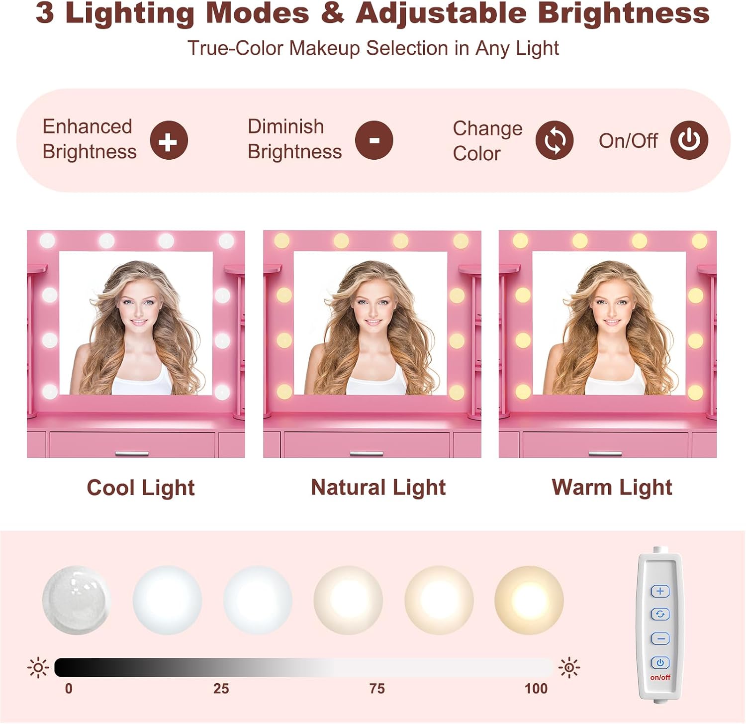 EasyCom Makeup Vanity Desk with Mirror and Lights, Vanity with Rotating Jewelry Organizers, Dressing Table with USB-C Charging Station, 3 Drawers and 2 Cabinets for Bedroom, Dressing Room, Pink