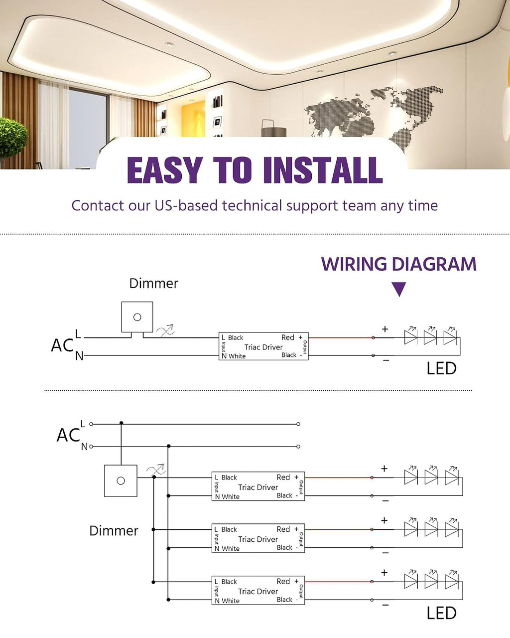 HitLights 150W Dimmable LED Driver Transformer, Power Supply 100~277V AC to 24V DC, 6.2A, Compatible with Forward/Reverse Phase, TRIAC, MLV, ELV Dimmers Such As Lutron, Leviton, Legrand, UL-Listed