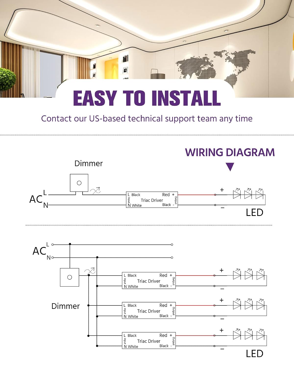 HitLights 150W Dimmable LED Driver Transformer, Power Supply 100~277V AC to 24V DC, 6.2A, Compatible with Forward/Reverse Phase, TRIAC, MLV, ELV Dimmers Such As Lutron, Leviton, Legrand, UL-Listed