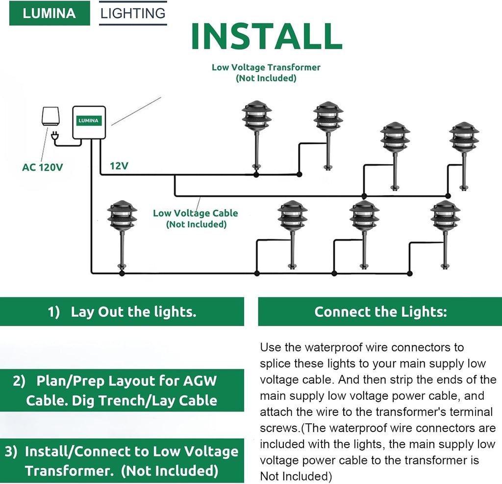 Lumina Lighting® Low Voltage Landscape Lighting Cast-Aluminum Pagoda Path and Area Light Warm White 4W G4 LED Bulb and ABS Ground Stake Included for Yard Walkway Lawn PAL0103-BkLED6 (Black,6-Pack)