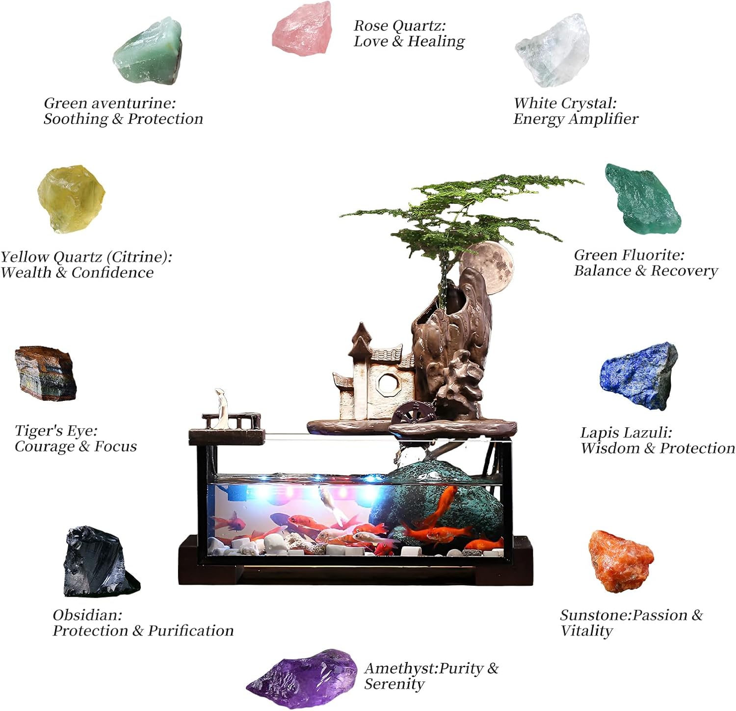 Desktop Ceramic Water Fountain Fish Tank - Adjustable Water Flow with LED Lights | Indoor Decoration Fortune Gifts+15 PCS Free Crystals (Style 4)