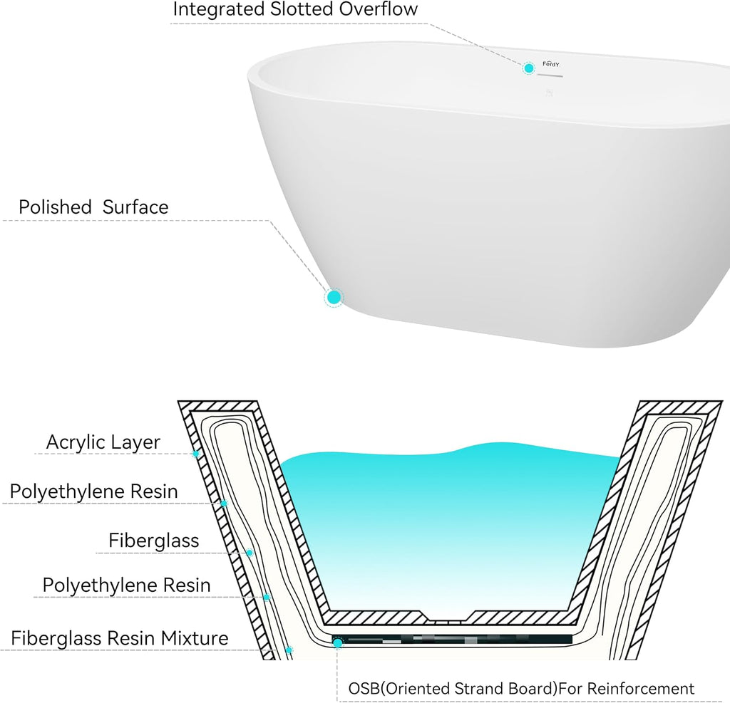 FerdY Bali 55' Freestanding Bathtub, Glossy White Freestanding soaking tub with Brushed Gold Drain & Integrated Slotted Overflow, cUPC Certified