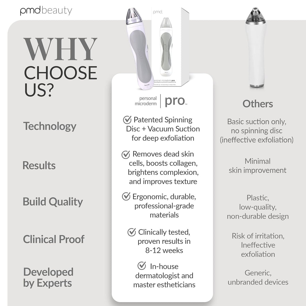 PMD Beauty Personal Microderm Pro - At-Home Use, Facial Exfoliator Tool, Microdermabrasion Machine Kit for Face and Body Skincare
