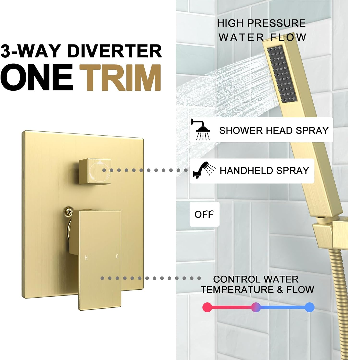 Lava Odoro 2-Setting Rainfall Shower Faucet Set and Bathroom Faucet Gold, Gold Shower Sytem with Rough-in Valve, Brushed Gold