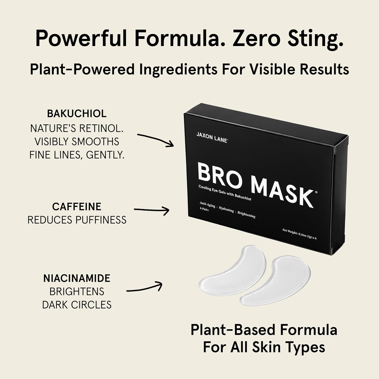 JAXON LANE BRO MASK Under Eye Patches for Men - Cooling Eye Patches for Dark Circles and Puffiness with Caffeine, Niacinamide, Hyaluronic Acid (4 x 6 Pairs)