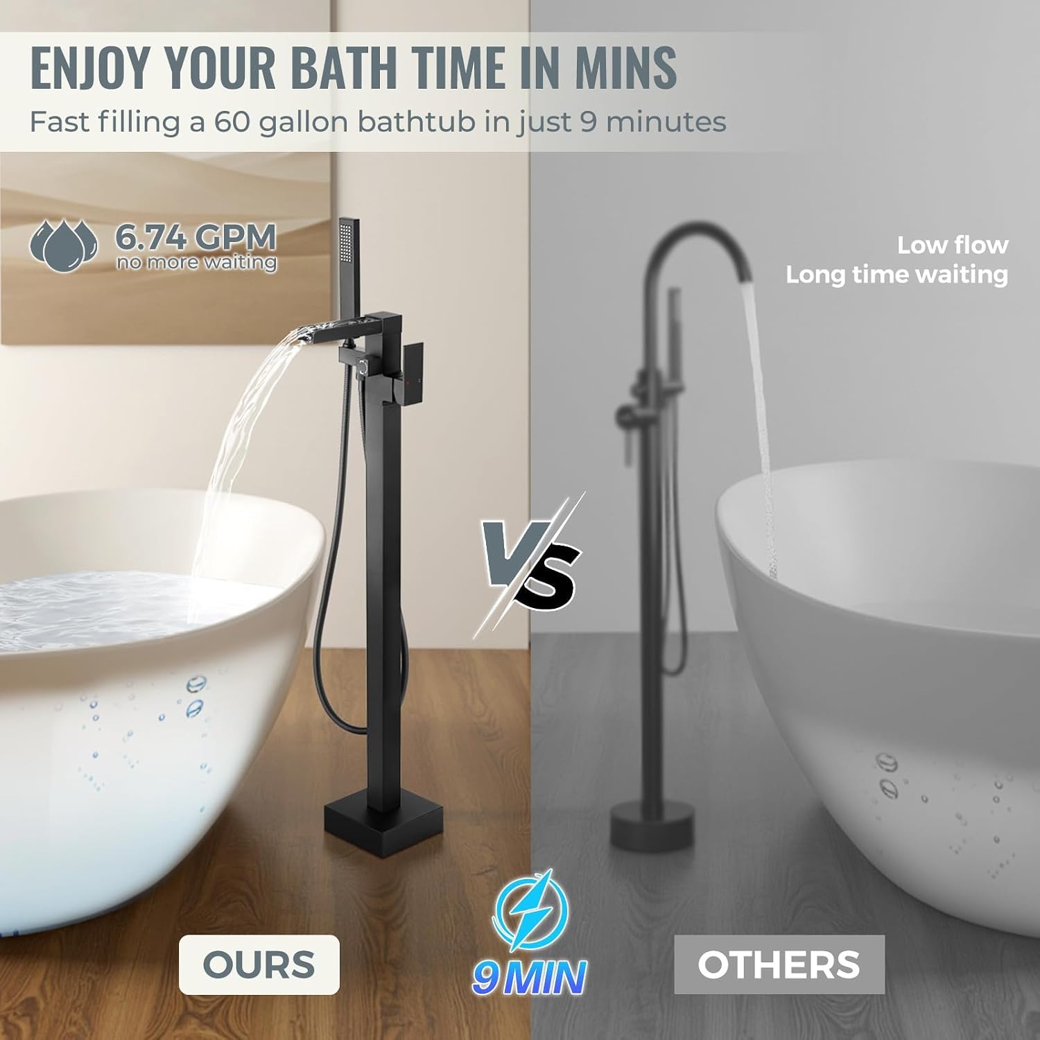 Freestanding Tub Faucet Matte Black: ALEASHA High Flow Max 6.74 GPM Free Standing Tub Filler - Brass Modern Floor Mount Bathtub Faucet with Handheld Shower, for the Ultimate Elegant SPA Experience