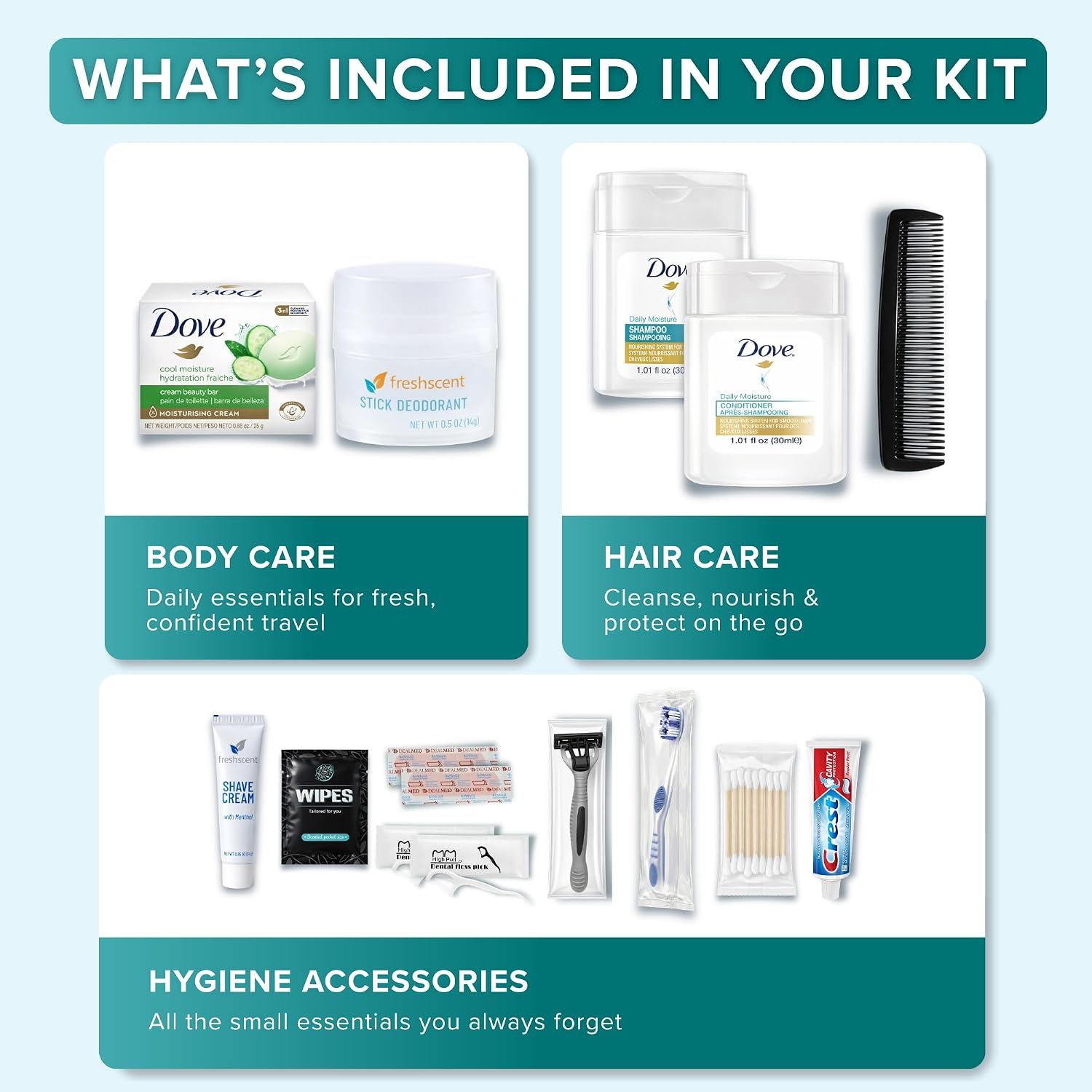 Complete 15 Piece Unisex Travel Hygiene Kit with Toiletries & Personal Care Essentials, TSA-Compliant, Individually Packaged in Clear Bag, Single or Bulk Packs (50 Pack)