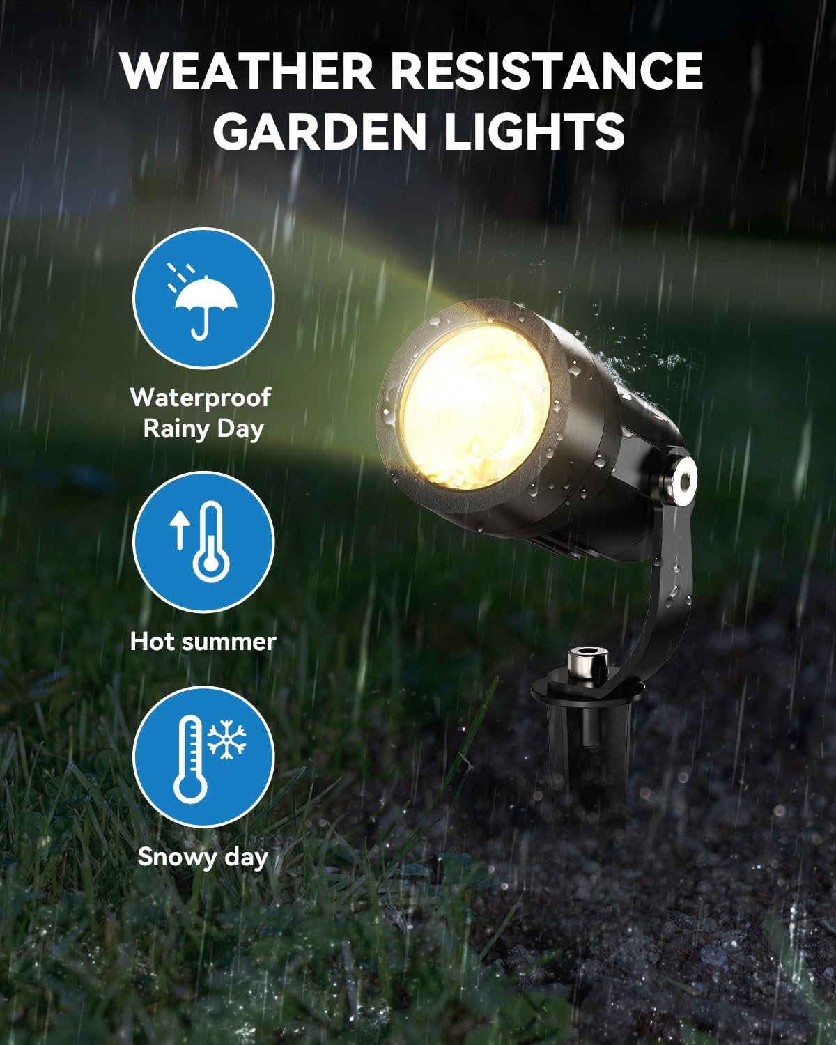 HIBOITEC All-in-One 5W LED Landscape Lighting Kit, 2700K Low Voltage landscape light with Transformer, 100FT Wires and Connectors, Waterproof Spotlights Landscape Lights for House Yard Garden, 12 Pack