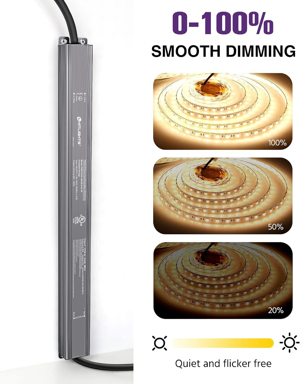 HitLights 150W Dimmable LED Driver Transformer, Power Supply 100~277V AC to 24V DC, 6.2A, Compatible with Forward/Reverse Phase, TRIAC, MLV, ELV Dimmers Such As Lutron, Leviton, Legrand, UL-Listed