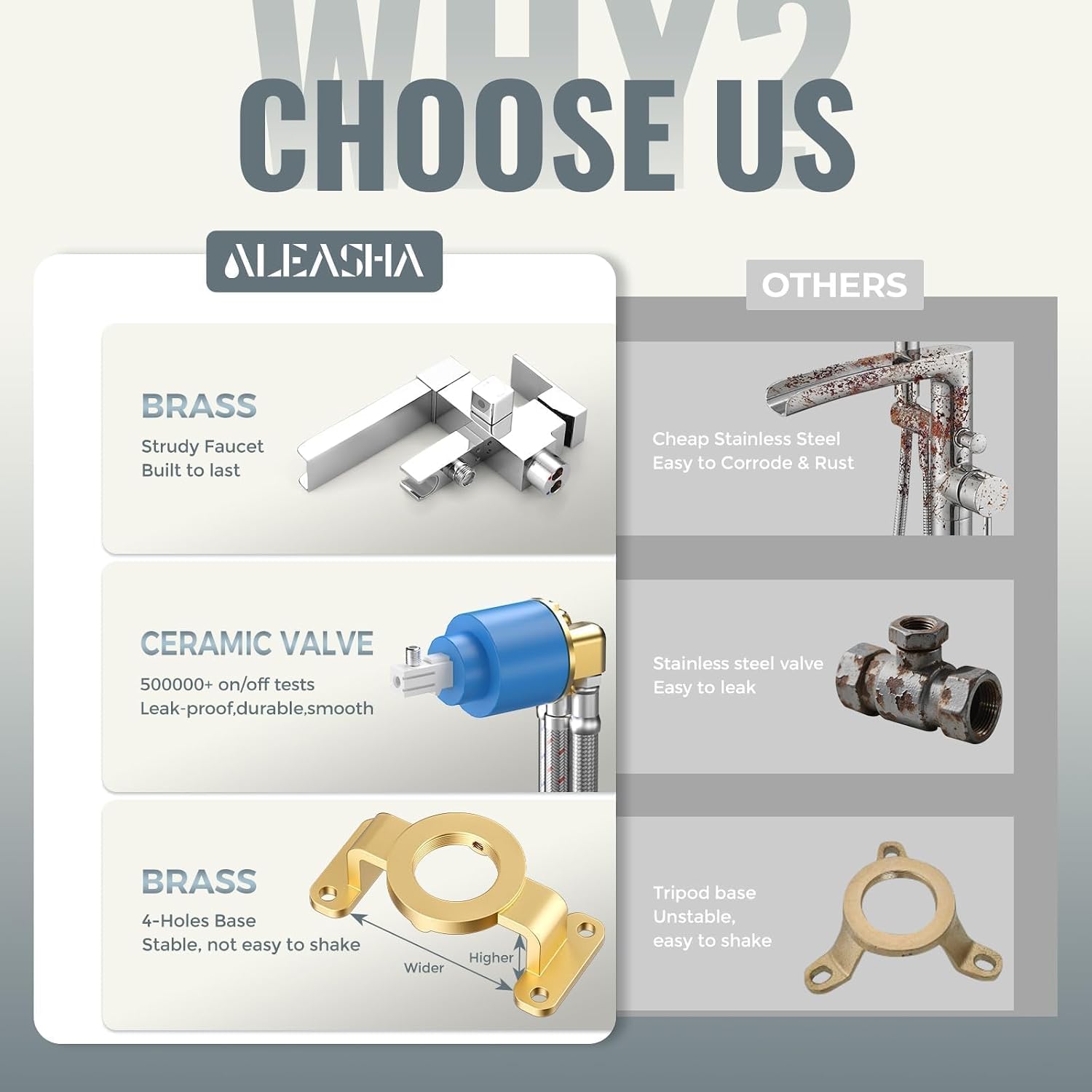 Free Standing Tub Faucet Chrome: ALEASHA High Flow Max 6.74 GPM Free Standing Tub Filler - Brass Modern Floor Mount Bathtub Faucet with Handheld Shower, for the Ultimate Elegant SPA Experience