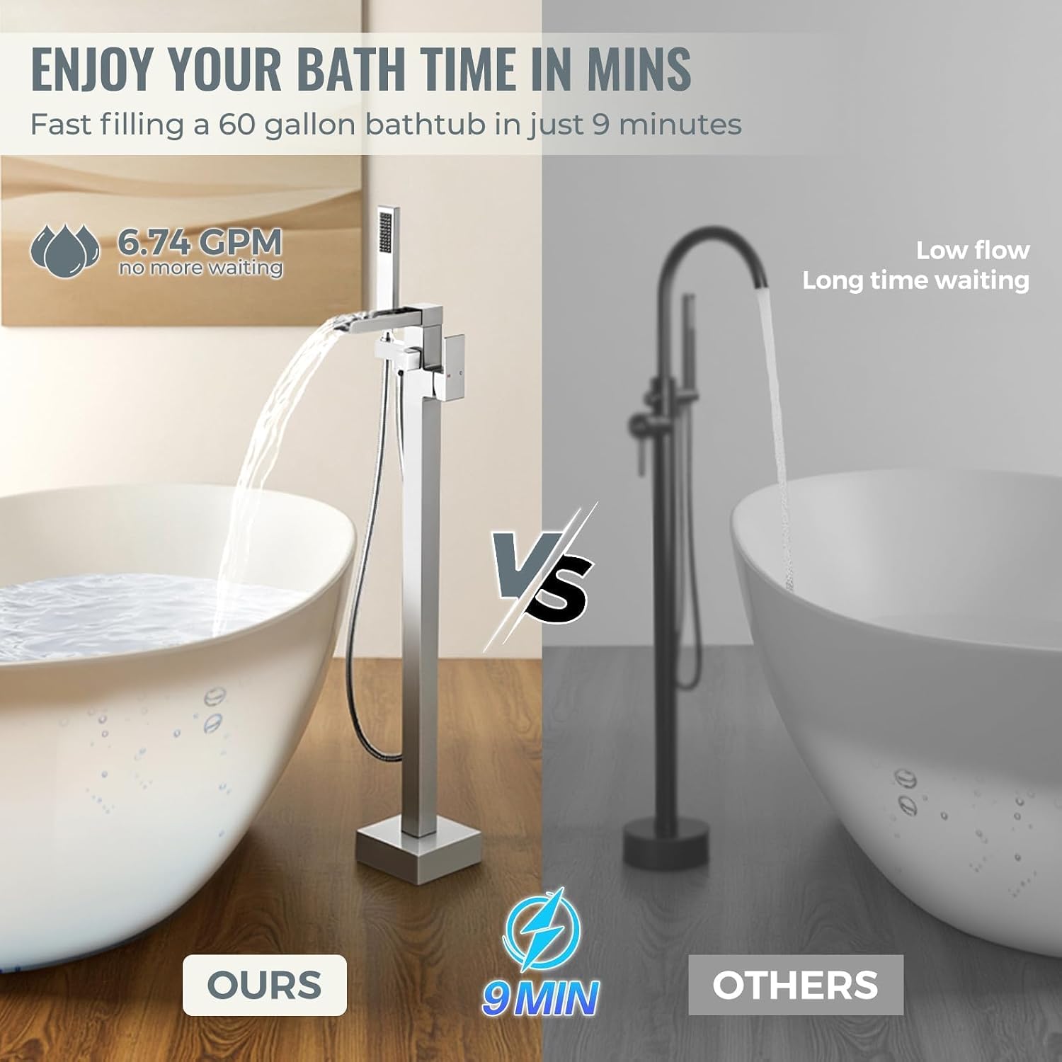 Freestanding Tub Faucet Brushed Nickel: ALEASHA High Flow Max 6.74 GPM Free Standing Tub Filler - Brass Modern Floor Mount Bathtub Faucet with Handheld Shower, for The Ultimate Elegant SPA Experience