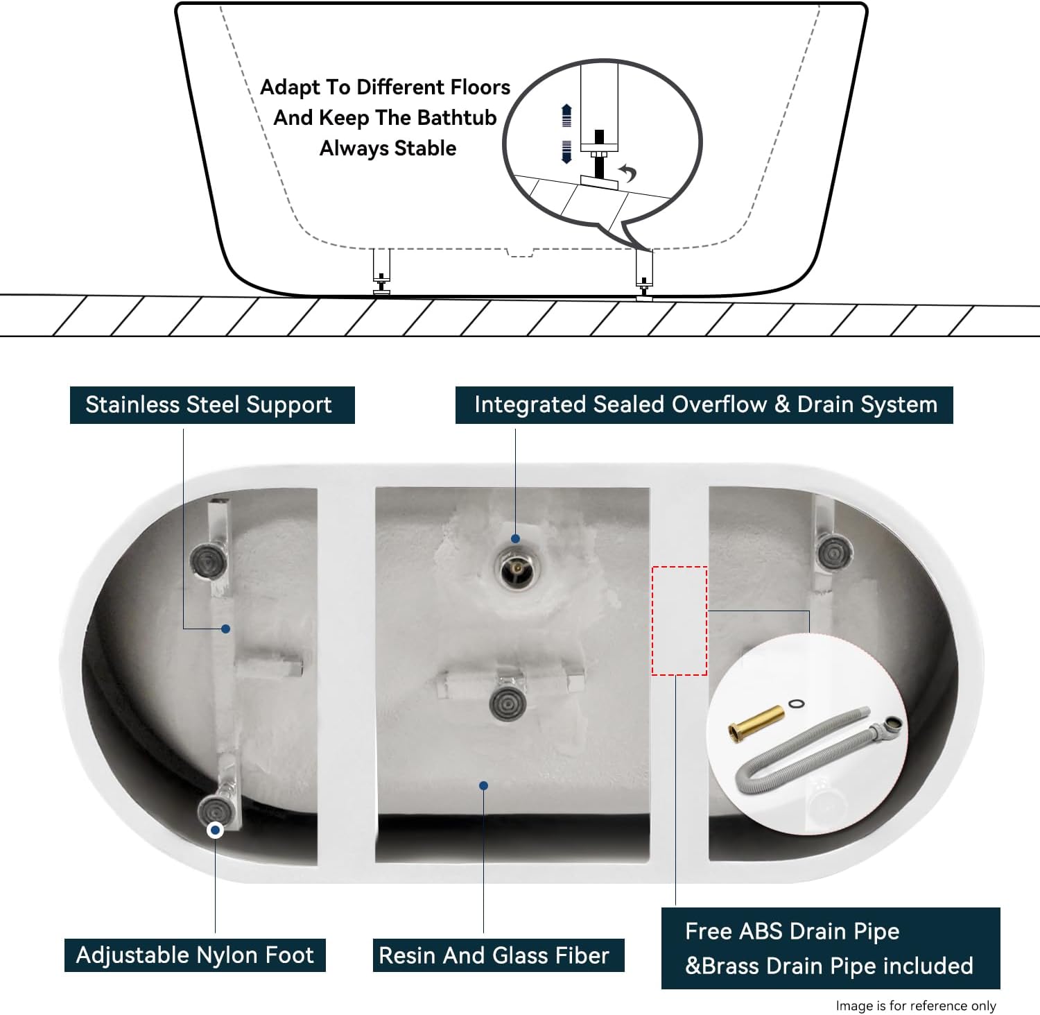 FerdY Bali 59' Acrylic Freestanding Bathtub, Gracefully Shaped Freestanding Soaking Bathtub with Brushed Nickel Drain & Minimalist Linear Design Overflow, Glossy White, cUPC Certified