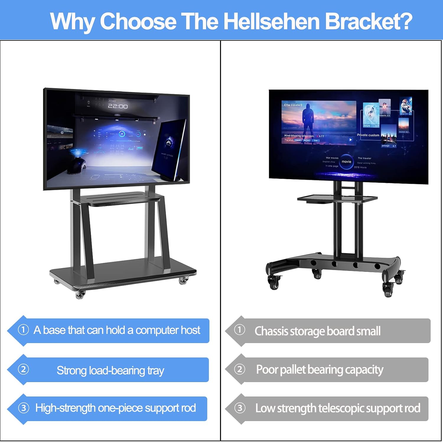 Hellsehen Mobile TV Cart,Rolling TVs Cart on Wheels Height Adjustable Heavy-Duty Floor Stand Base for 42-86 Inch LCD LED OLED Flat Panel Screens Smartboard Movable Holds up to 176lbs with Shelf