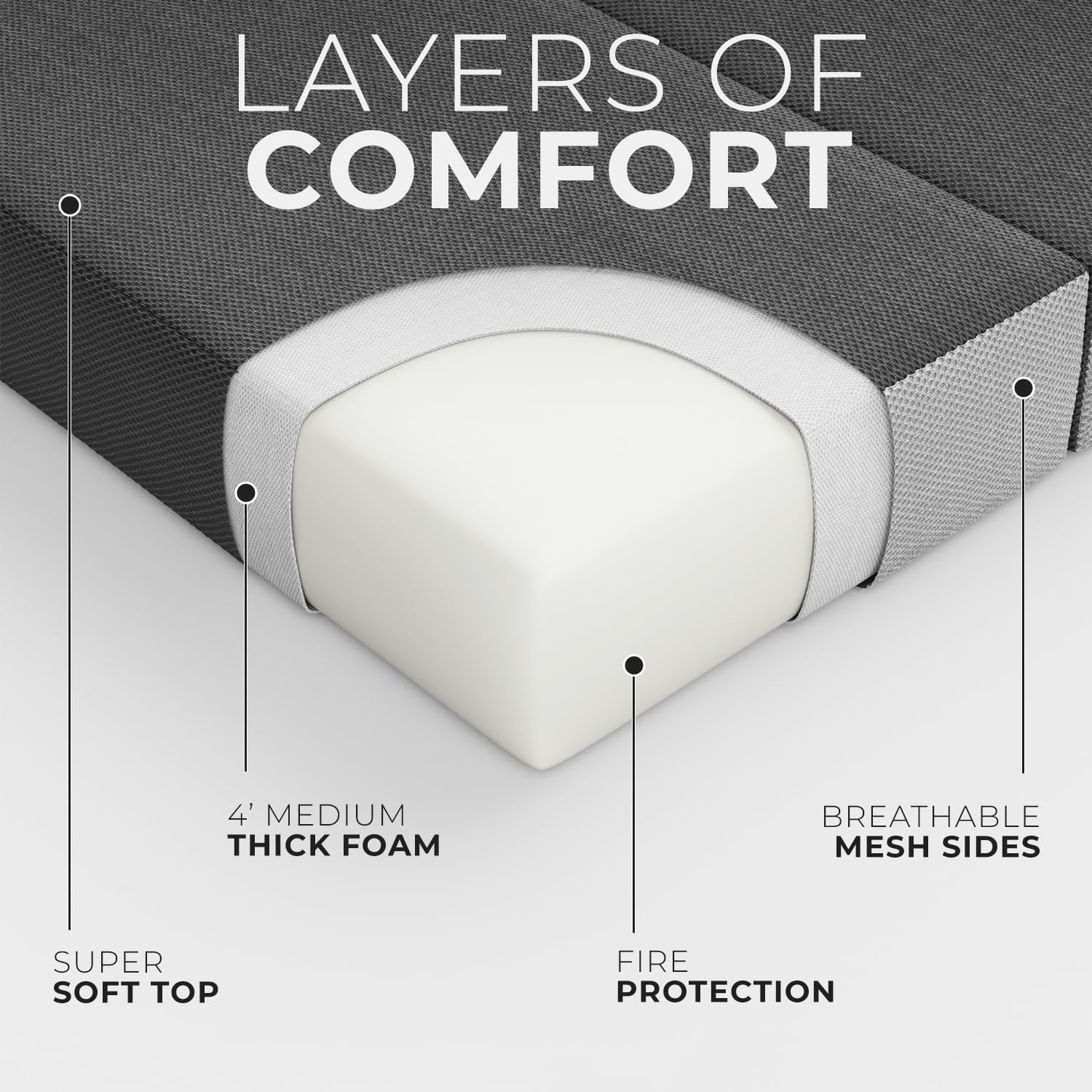 Cozzzi Folding Mattress Full Size for Floor and Traveling with Removable Cover - Lightweight and Portable Folding Mattress for Adults & Kids - Compact and Easy to Storage (75in x 54in x 4in)