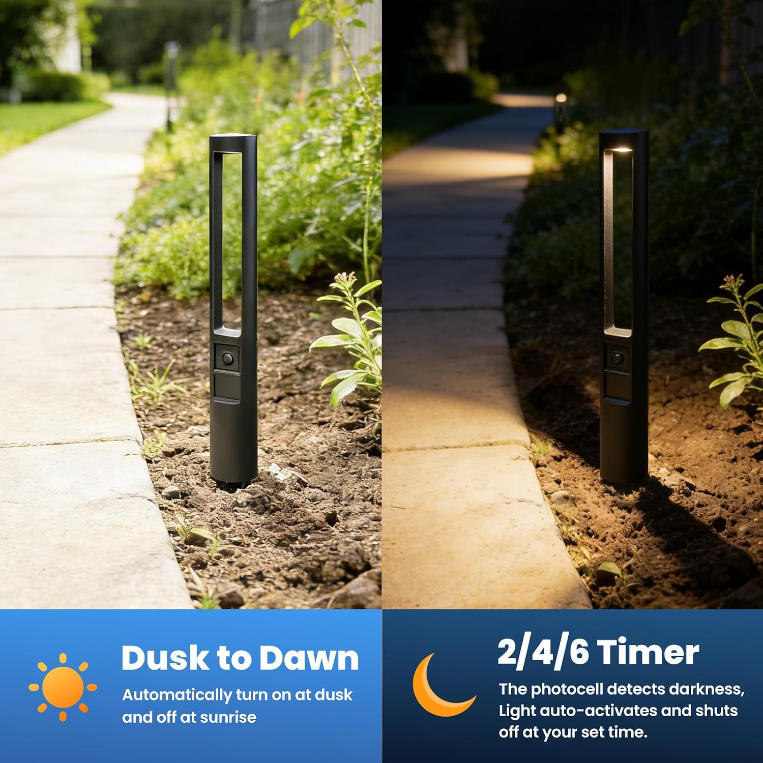 All-in-One Low Voltage Landscape Lighting Kit, 8-Pack Pathway Lights with Transformer Dusk to Dawn Outdoor Lighting 5CCT, IP66 Waterproof Landscape Lights with Connectors for Patio