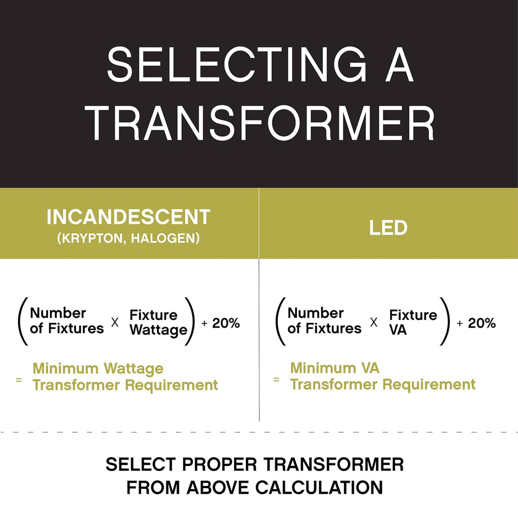 Hinkley 300w Transformer, Pro-Series, Low Voltage and Landscape, Stainless Steel