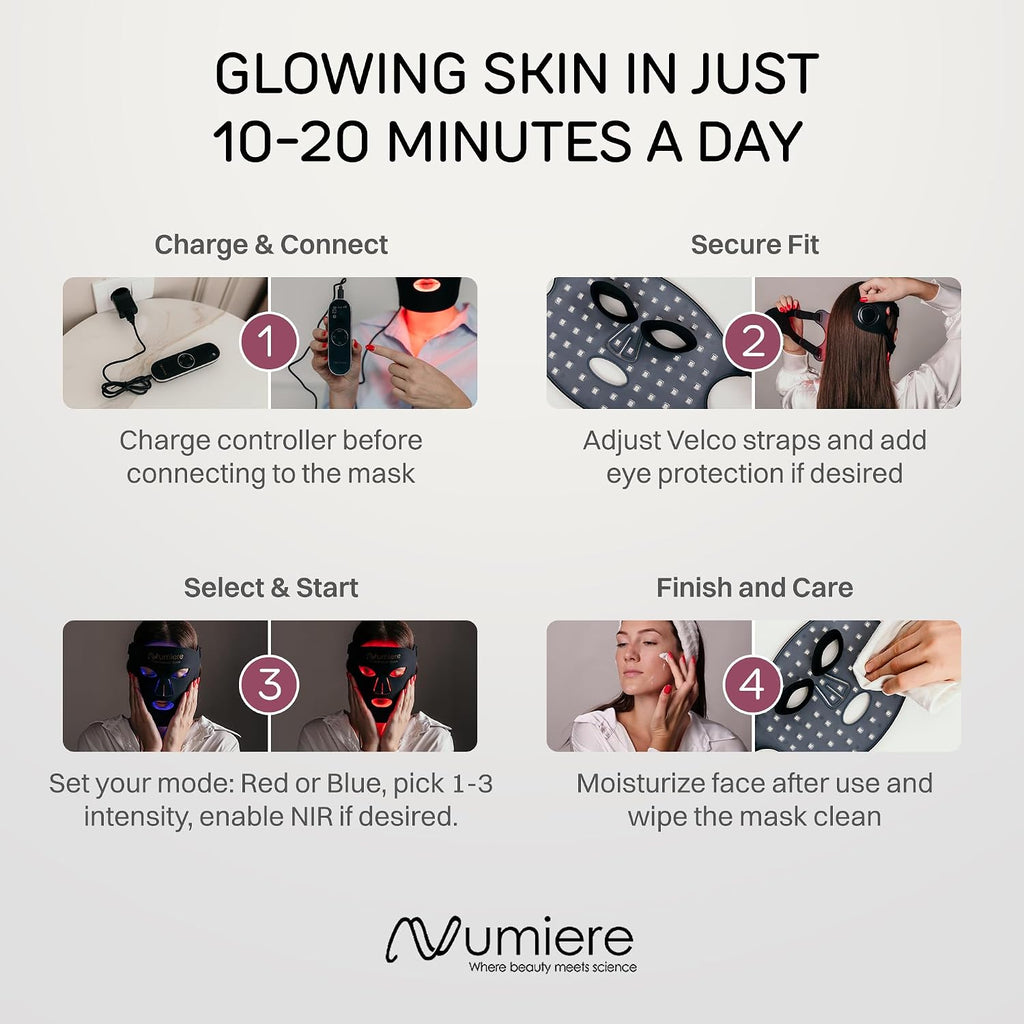 Numiere Time Keeper LED Face Mask – Lightweight, Flexible, and Multi-Wavelength Red, Blue, & Infrared (NIR) LED Contour Technology Wearable Facial Beauty Device for Personal Use and Skincare Routines