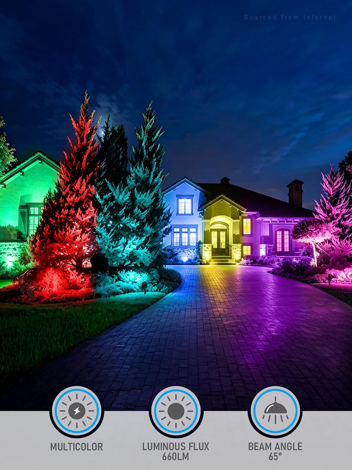 LEONLITE 9W RGB Low Voltage Landscape Lights, Color Changing Wall Wash Landscape Lighting Outdoor, 12-24V LED Landscape Spotlights, Uplight, ETL Listed, Aluminum, IP65 Waterproof, Pack of 4