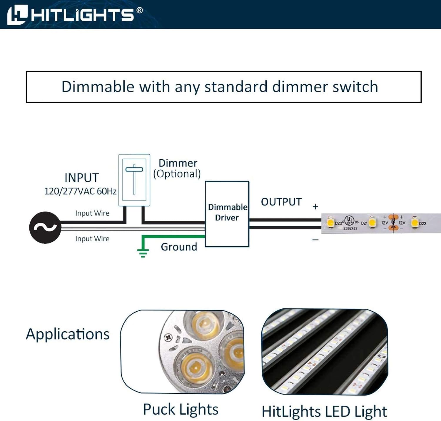 HitLights Dimmable LED Driver Transformer 24V 150W, Magnetic Power Supply 120VAC to 24VDC, Compatible with Lutron and Leviton Dimmers, for LED Strip Light, Kitchen, Cabinet, Class 2, ETL Listed