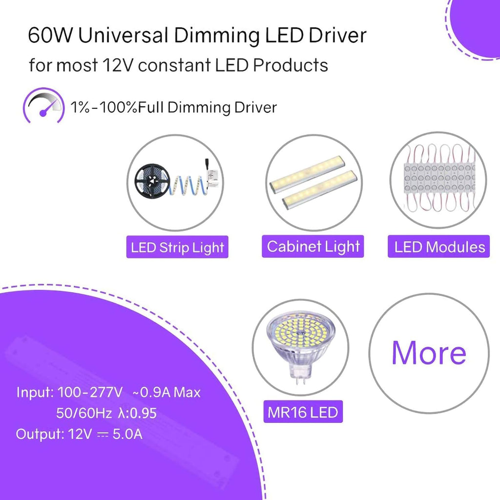 HitLights 100W Dimmable LED Driver Transformer, Power Supply 100-277V AC to 12V DC, 8.3A, Compatible with Lutron Leviton Dimmers, for LED Strip Lights, Constant Voltage LED Projects, UL-Listed
