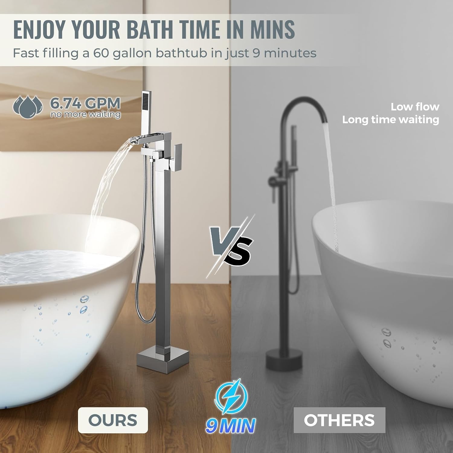 Free Standing Tub Faucet Chrome: ALEASHA High Flow Max 6.74 GPM Free Standing Tub Filler - Brass Modern Floor Mount Bathtub Faucet with Handheld Shower, for the Ultimate Elegant SPA Experience