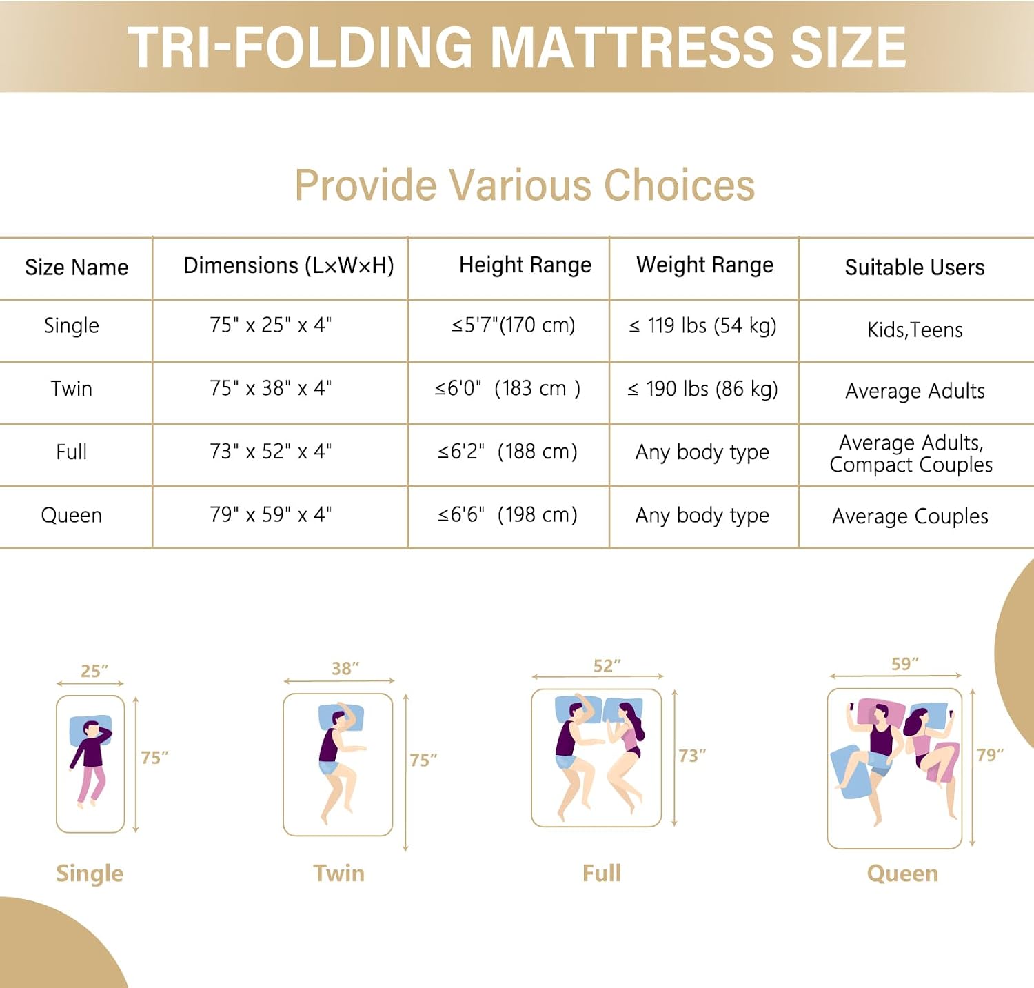 Lazyzizi Folding Mattress, 4 Inch Memory Foam Tri-fold with Breathable Bamboo Fiber Fabric Cover, Foldable Floor Mattress Guest Bed for Camping, Road Trip, Twin