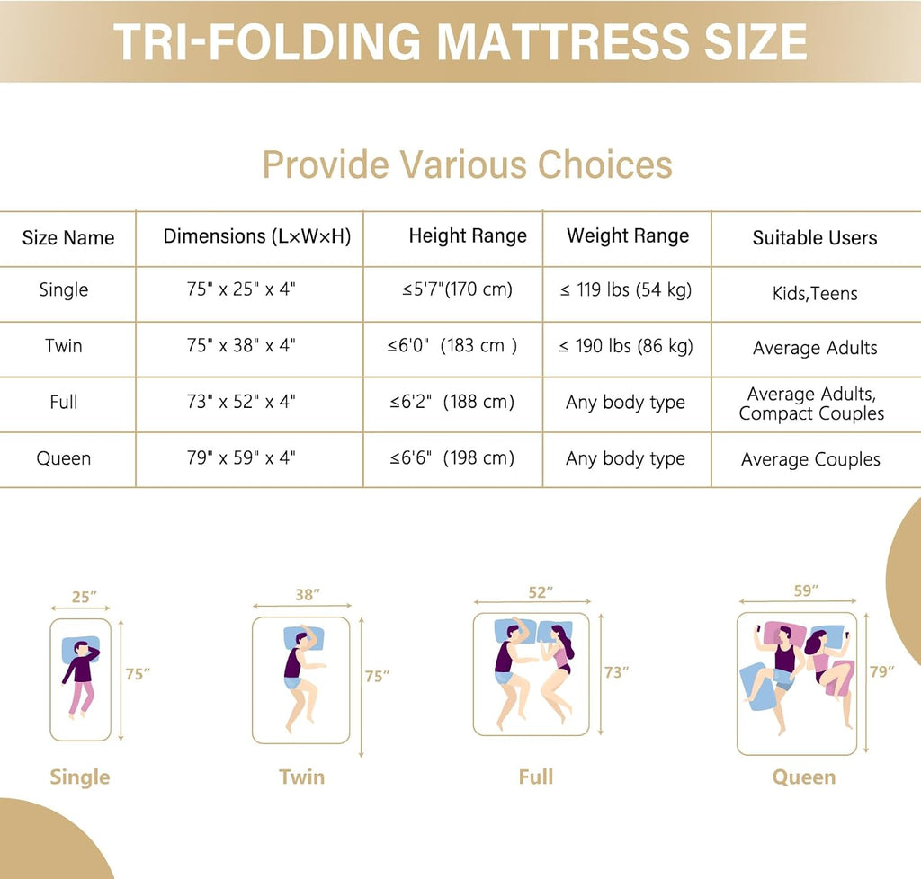 Lazyzizi Folding Mattress - 4 Inch Memory Foam Tri-fold Mattress with Breathable & Washable Bamboo Fiber Fabric Cover - Foldable Guest Bed for Camping, Road Trip, Full