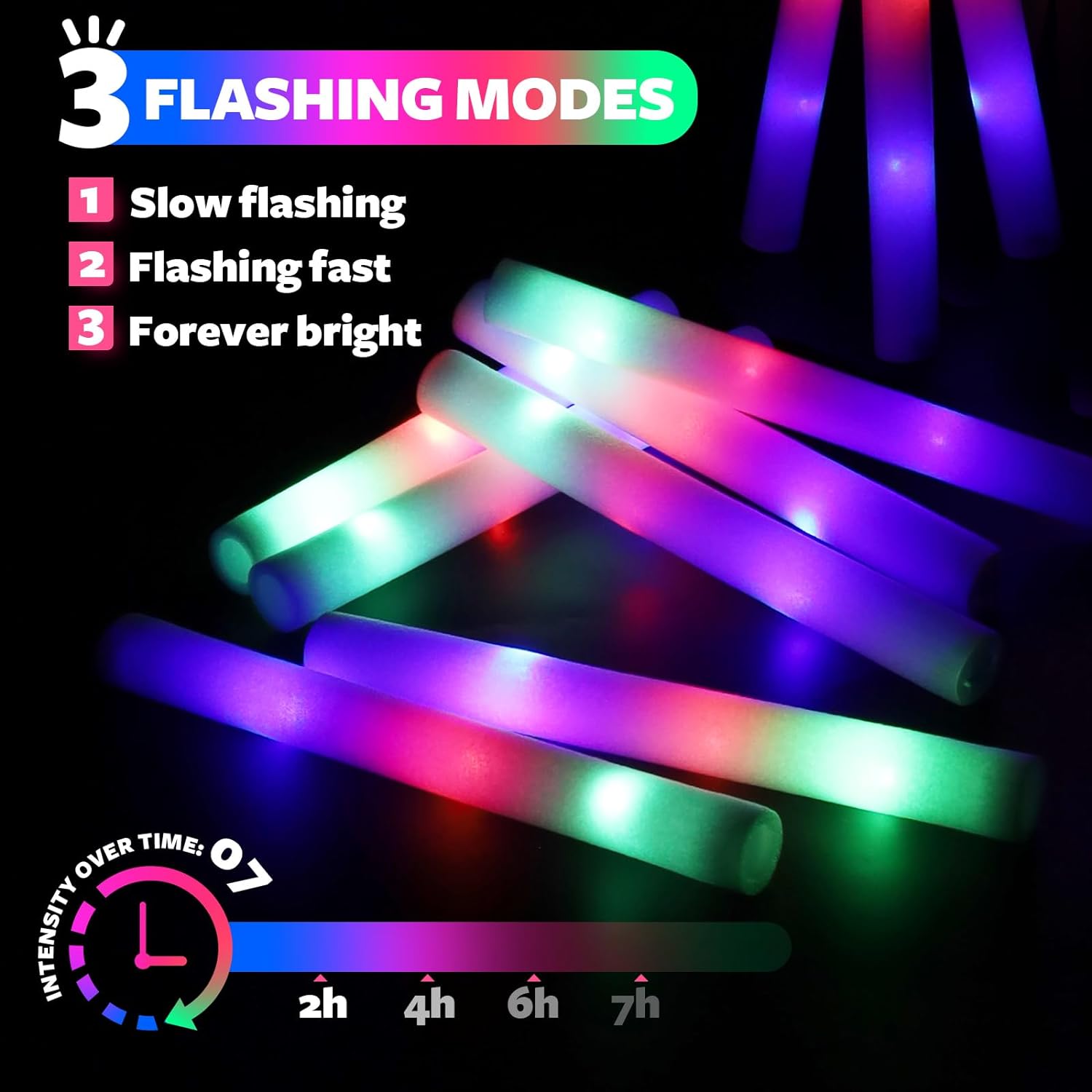 wellent 220 PCS LED Foam Glow Sticks Bulk, Glow in the Dark Party Supplies with 3 Modes Colorful Flashing, Neon Party Favors for Birthday, Wedding, Carnival, Concert, New Year