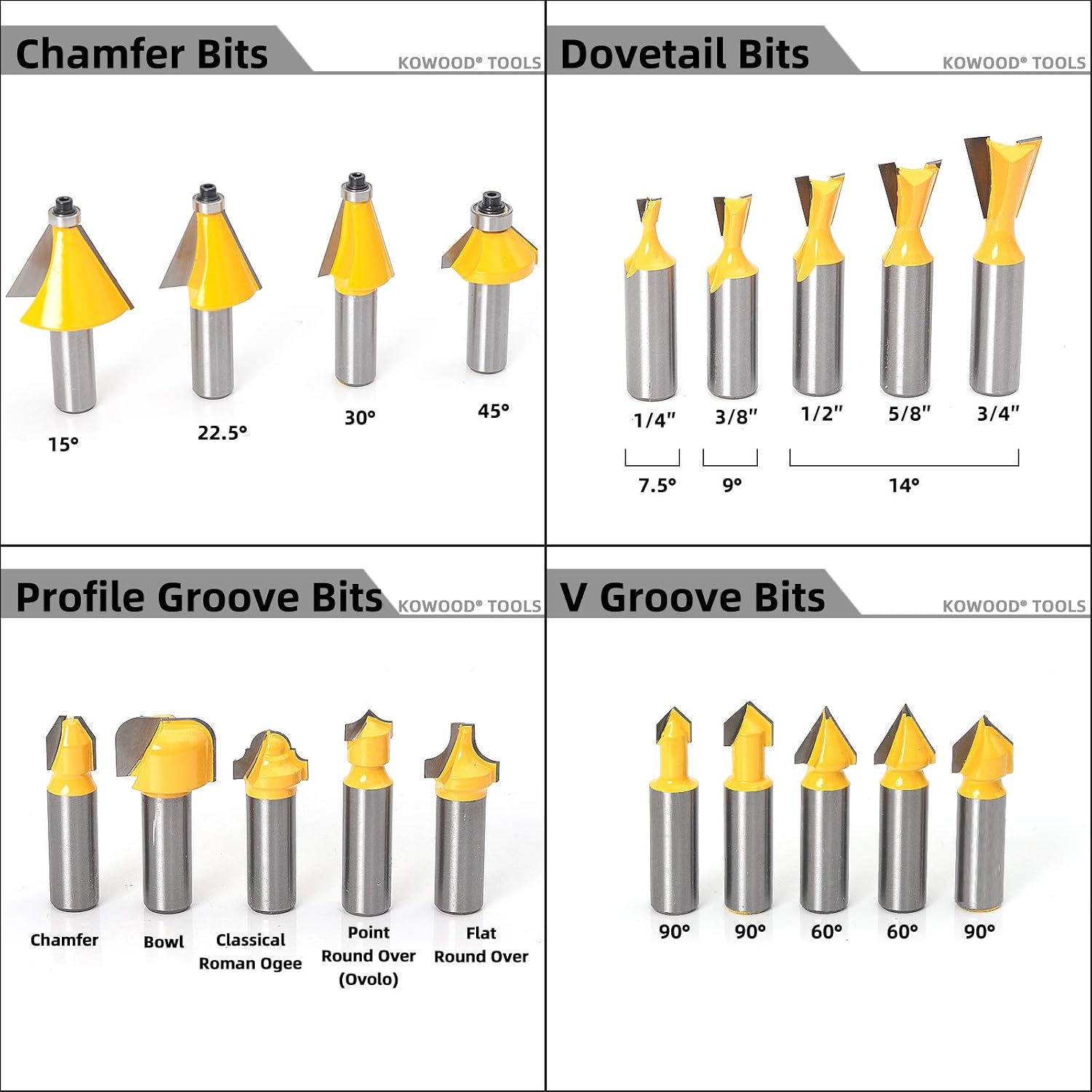 Router Bits Set 1/2 Inch Shank, 70 Piece Router Bit Set, Tungsten Carbide Router Bits Kit for Professional Woodworking