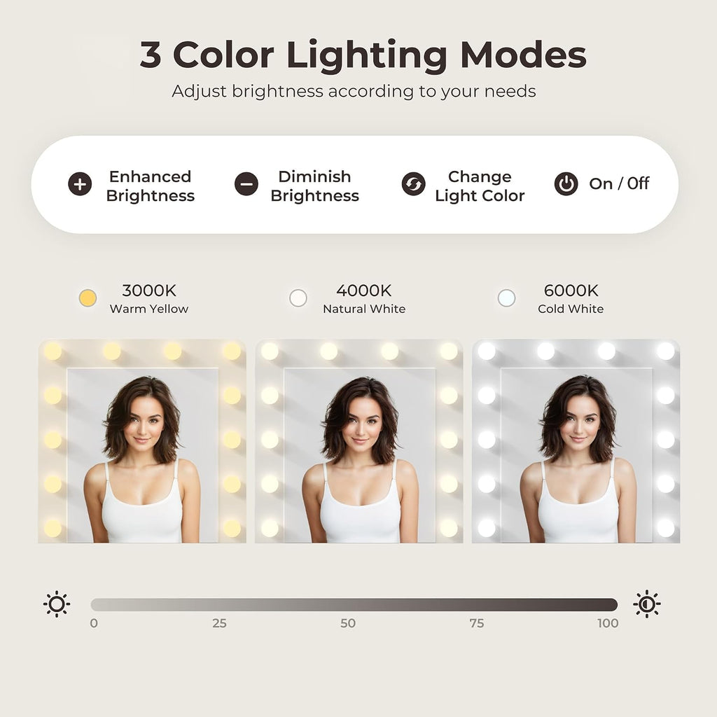Otterease Vanity Desk with LED Lighted Mirror&Power Outlet, 3 Lighting Colors Makeup Vanity with 5 Large Drawers and 3 Storage Shelves, White Vanity with Storage Stool for Bedroom, Natural(no Stool)