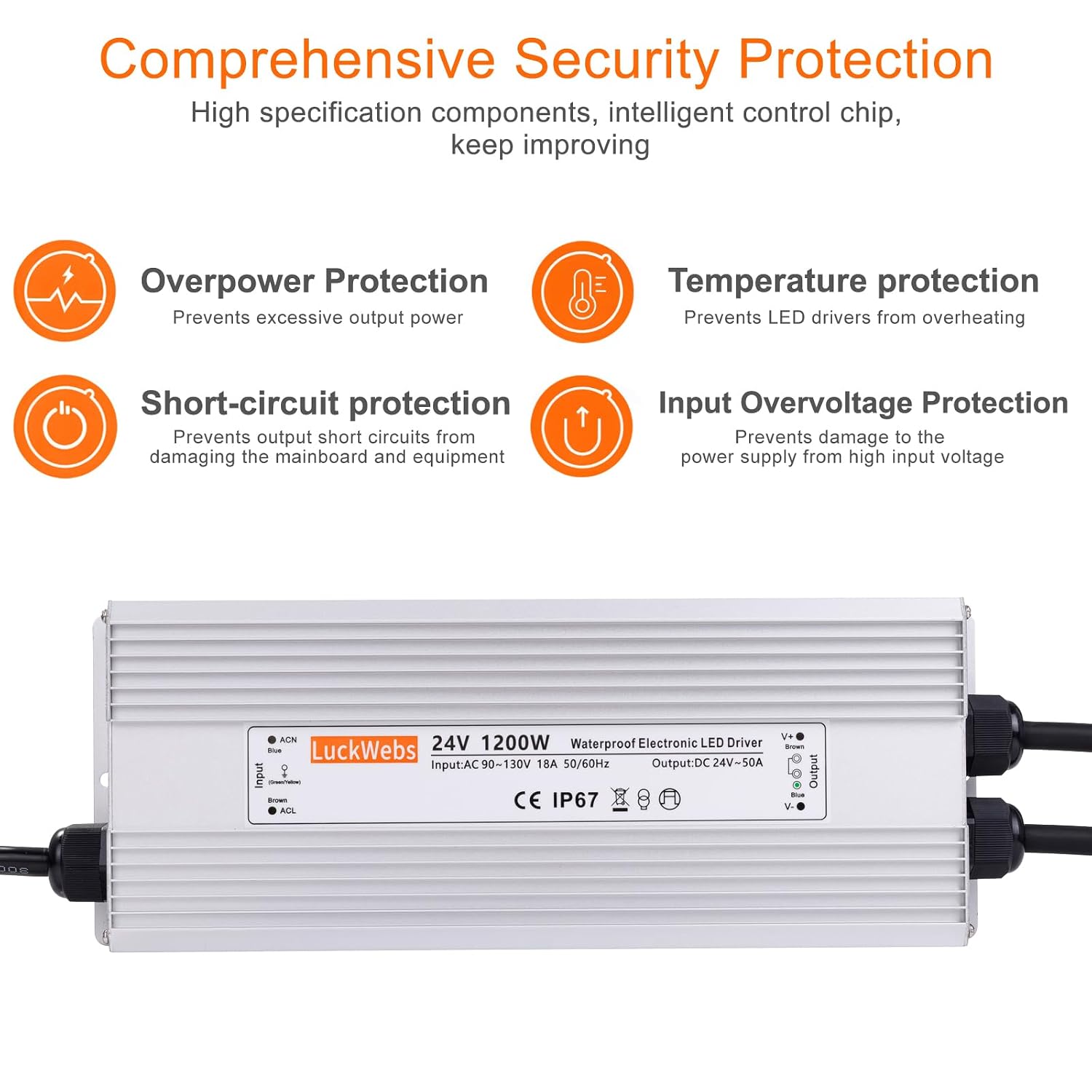 LED Driver 24V 1200W Waterproof Power Supply AC 90-130V to DC 24V50A Low-Voltage Transformer IP67 Rated Converter Suitable for High-Power LED Lighting and Any 24V DC Equipment