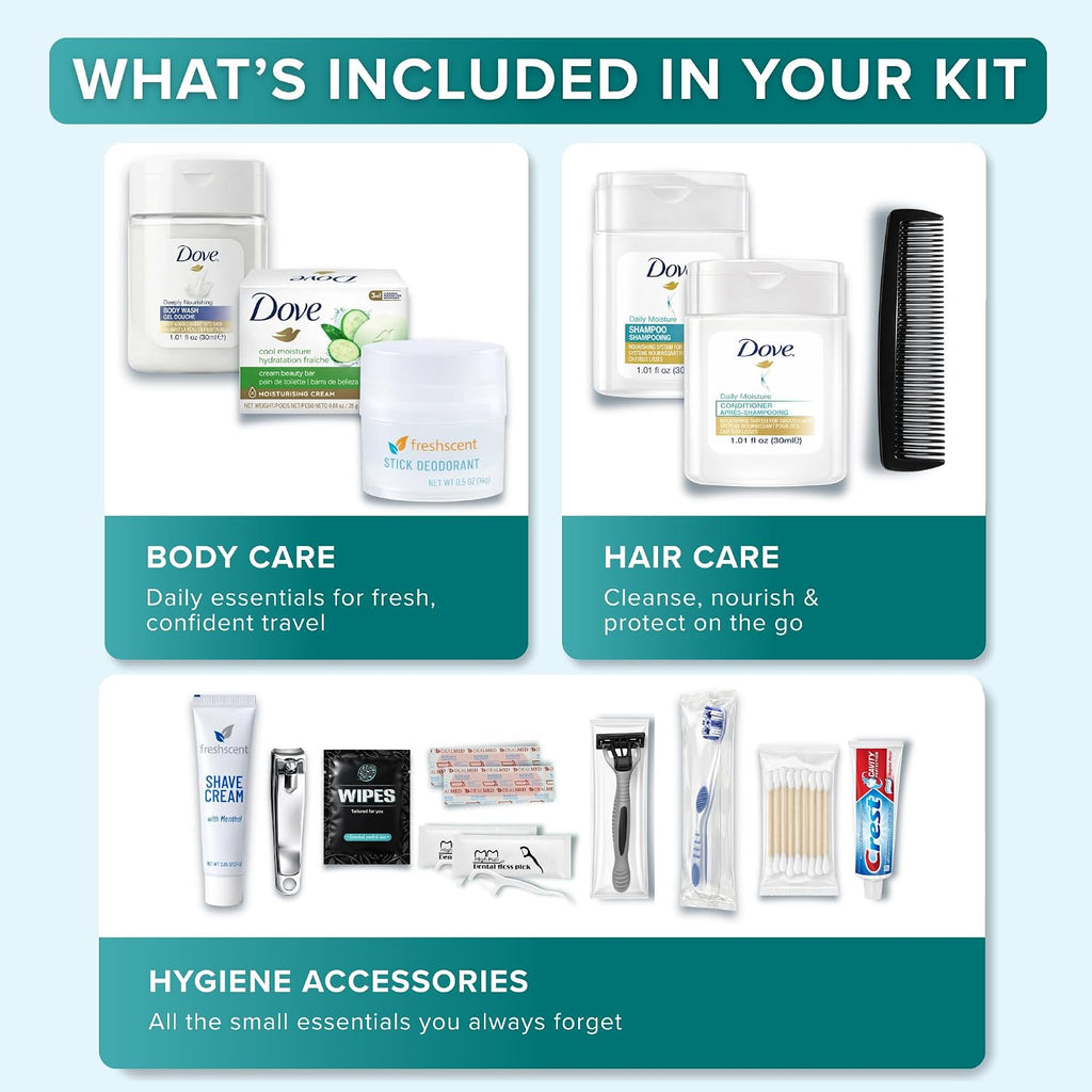 20 Piece Hygiene Kit Bulk, Travel Size Toiletries Set, Care Package Supplies, Mini Deodorant Shampoo Body Wash Toothbrush Toothpaste Razor Kit, TSA Approved, Clear Bag