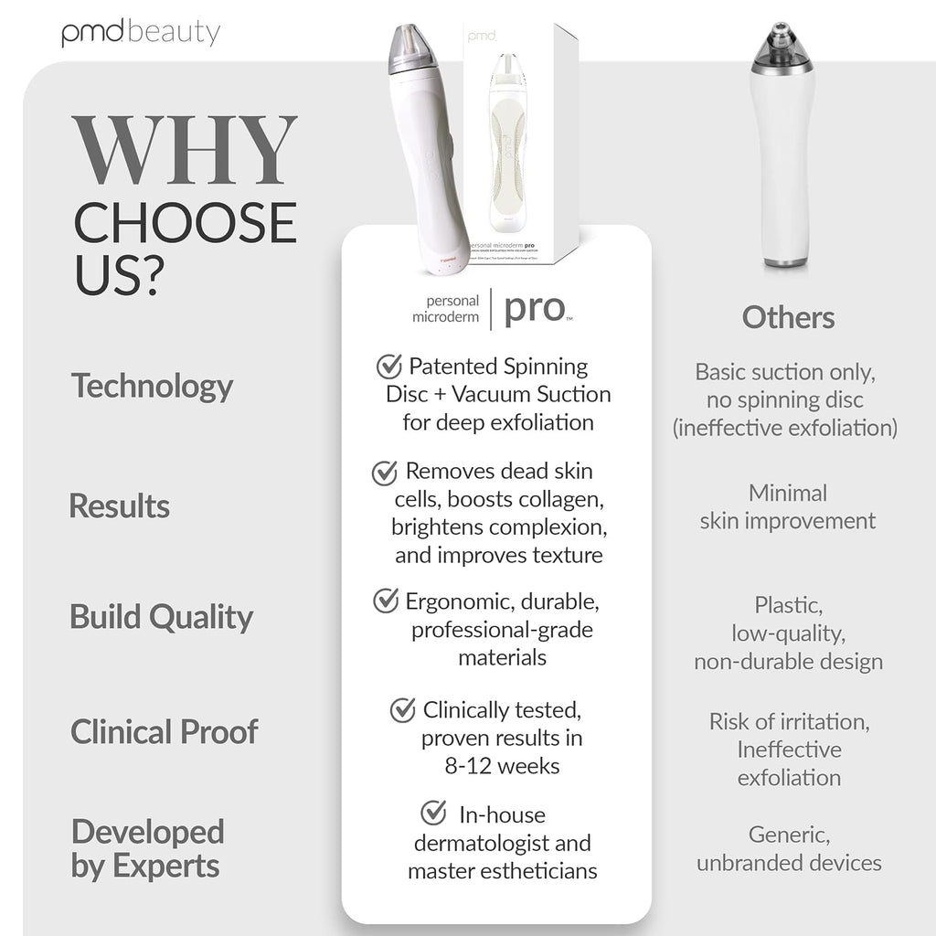 PMD Beauty Personal Microderm Pro - At-Home Use, Facial Exfoliator Tool, Microdermabrasion Machine Kit for Face and Body Skincare