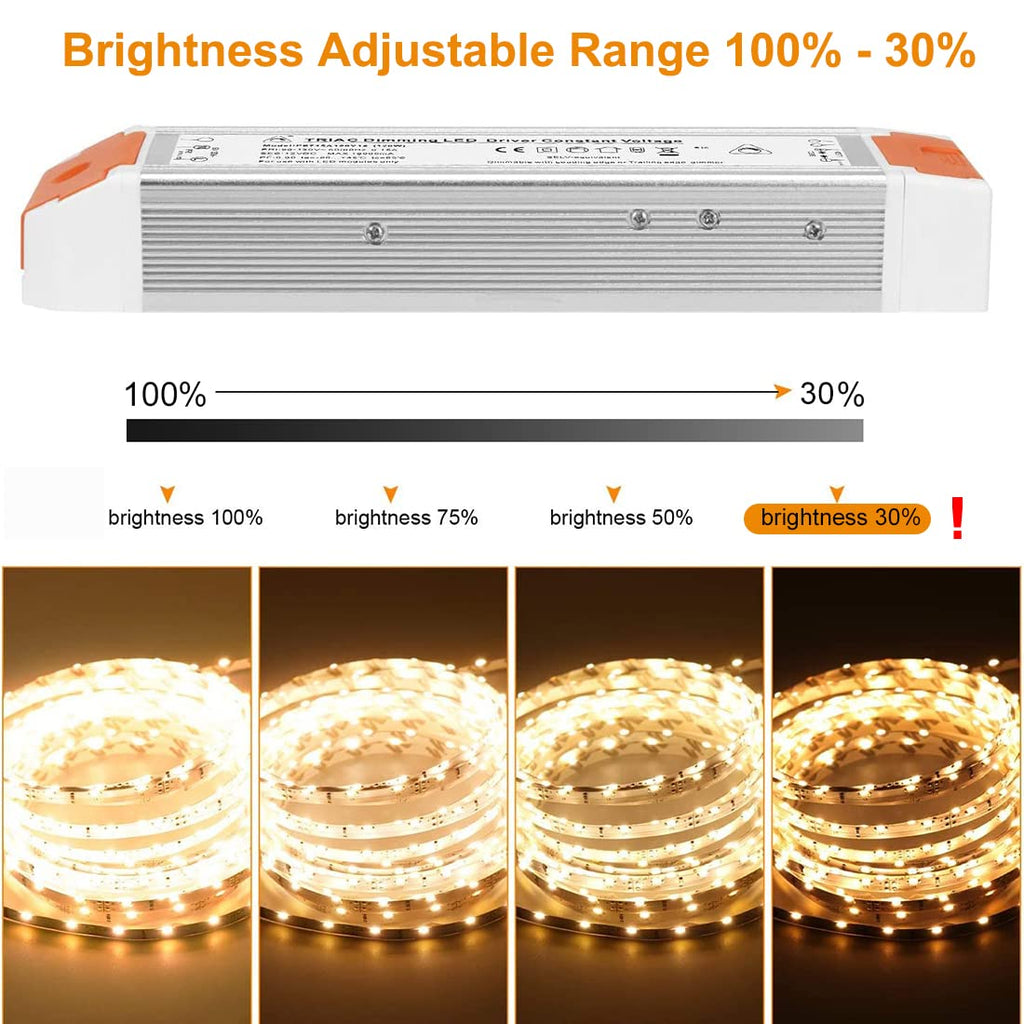 LED Dimmable Driver 120W 12V Quiet Operation Universal Regulated 12V DC Dimmable Power Supply Low Voltage Transformer for Constant LED Strip Lights 2 Pack