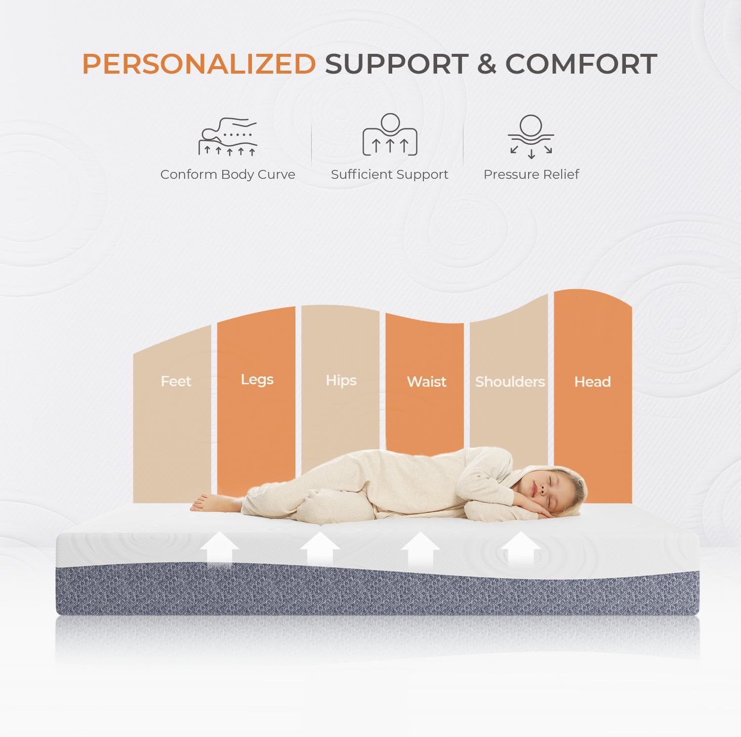 Sweetnight Twin Size Mattress, 10 Inch Cooling Gel Memory Foam Mattress for Moisture Wicking, Plush Foam Mattress for Comfy Sleep, Mattress in a Box, Luna, Gray+White