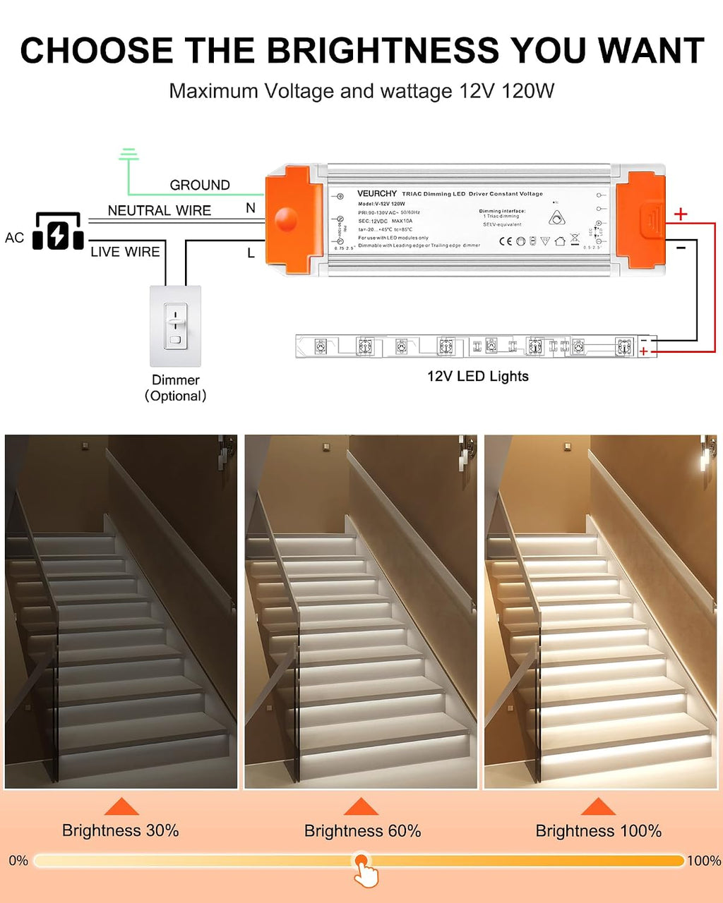 120W 12v Dimmable LED Driver, Triac LED Dimmable Transformer Compatible with Lutron & Leviton Dimmer Switches AC 110V to DC 12V 120 Watt, 12 Volt Power Supply for LEDs Strip Lights 2 Pack